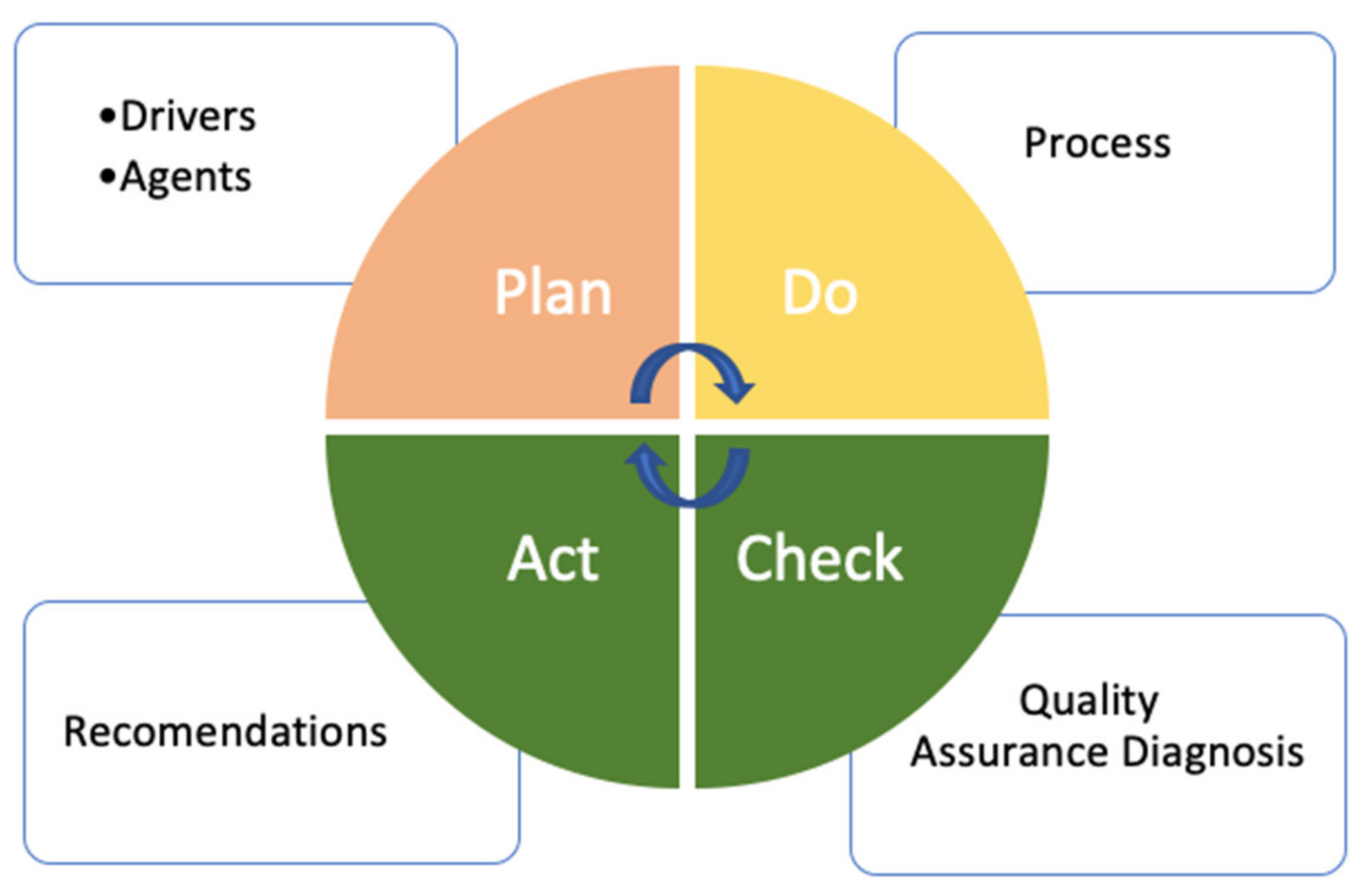 Sustainability 14 09678 g002