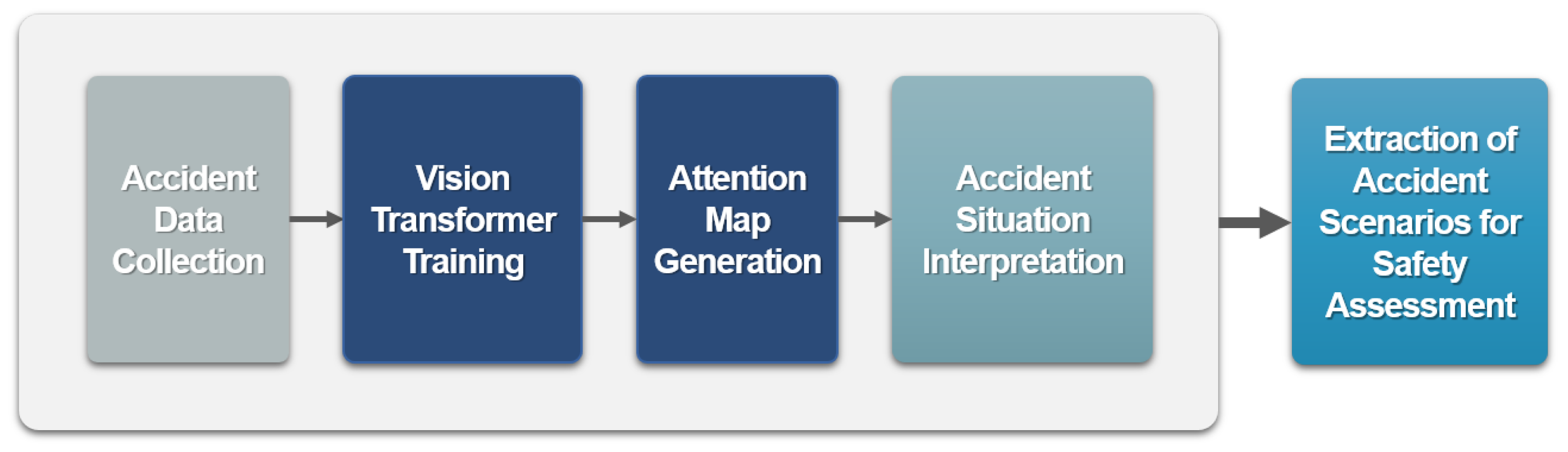 Sustainability 14 09680 g001