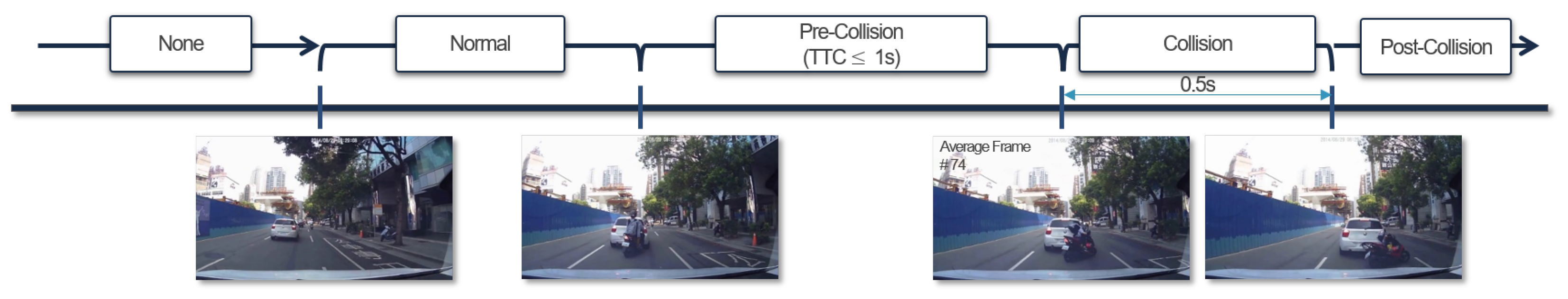 Sustainability 14 09680 g003