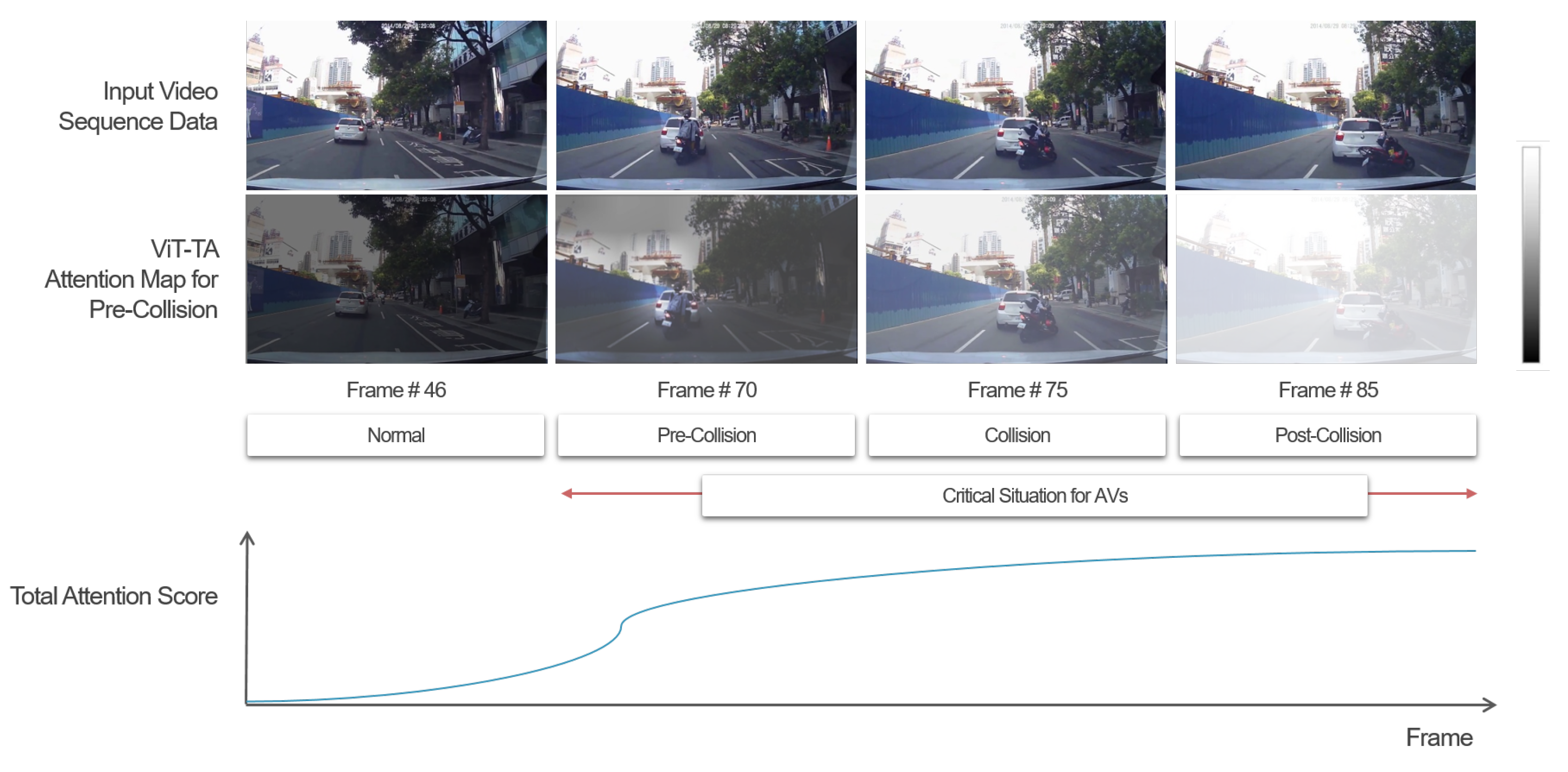 Sustainability 14 09680 g006