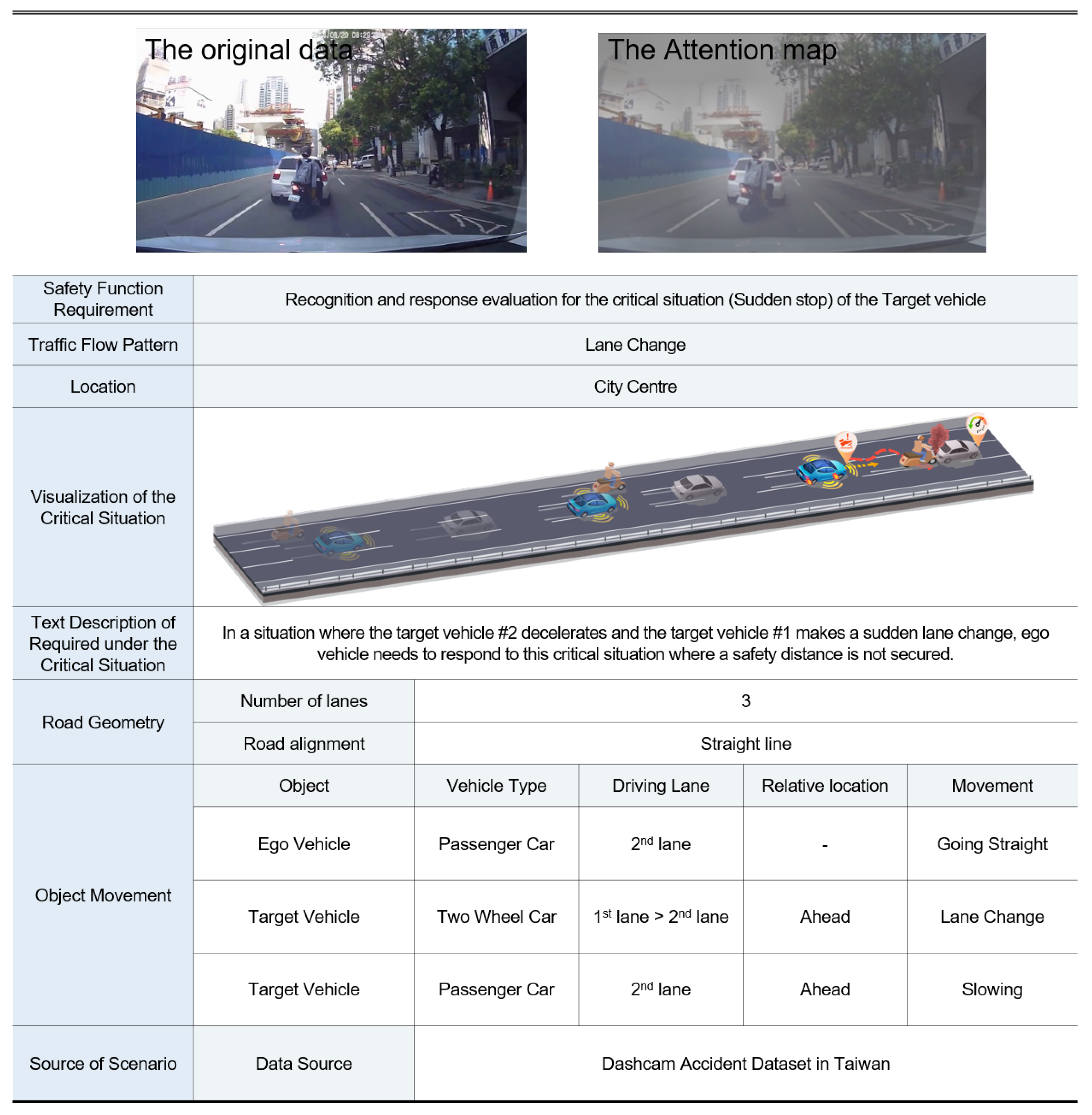 Sustainability 14 09680 g009