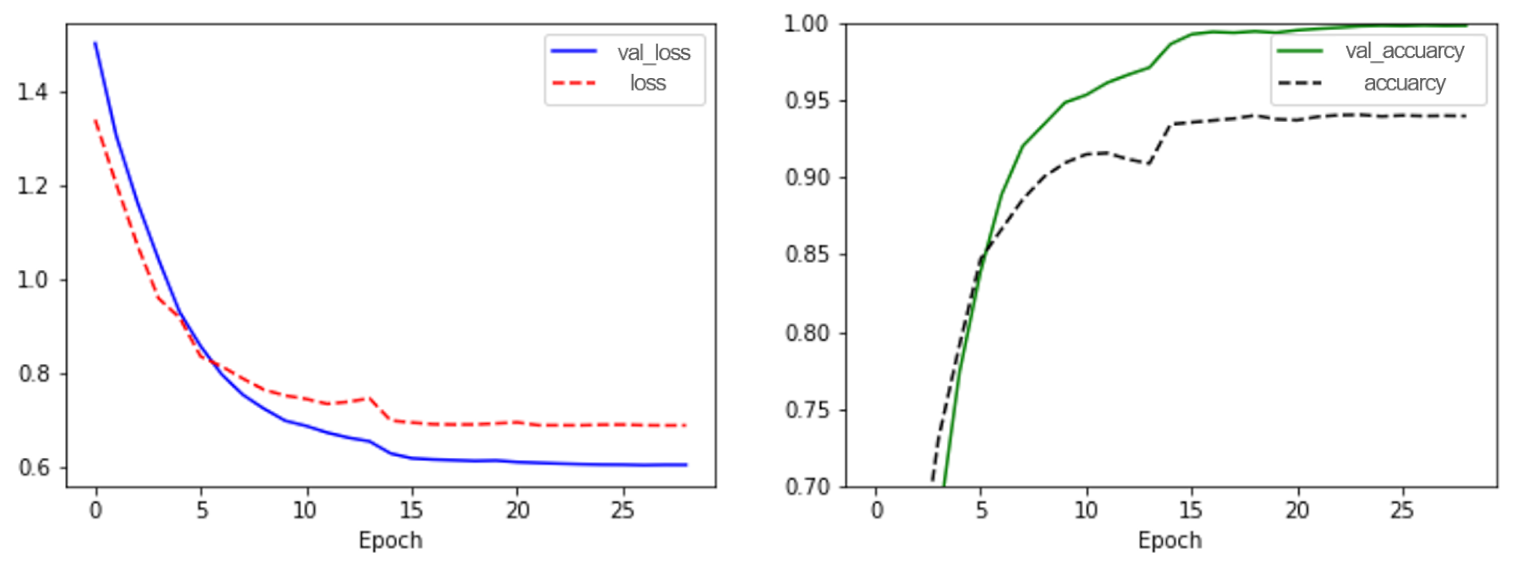 Sustainability 14 09680 i001
