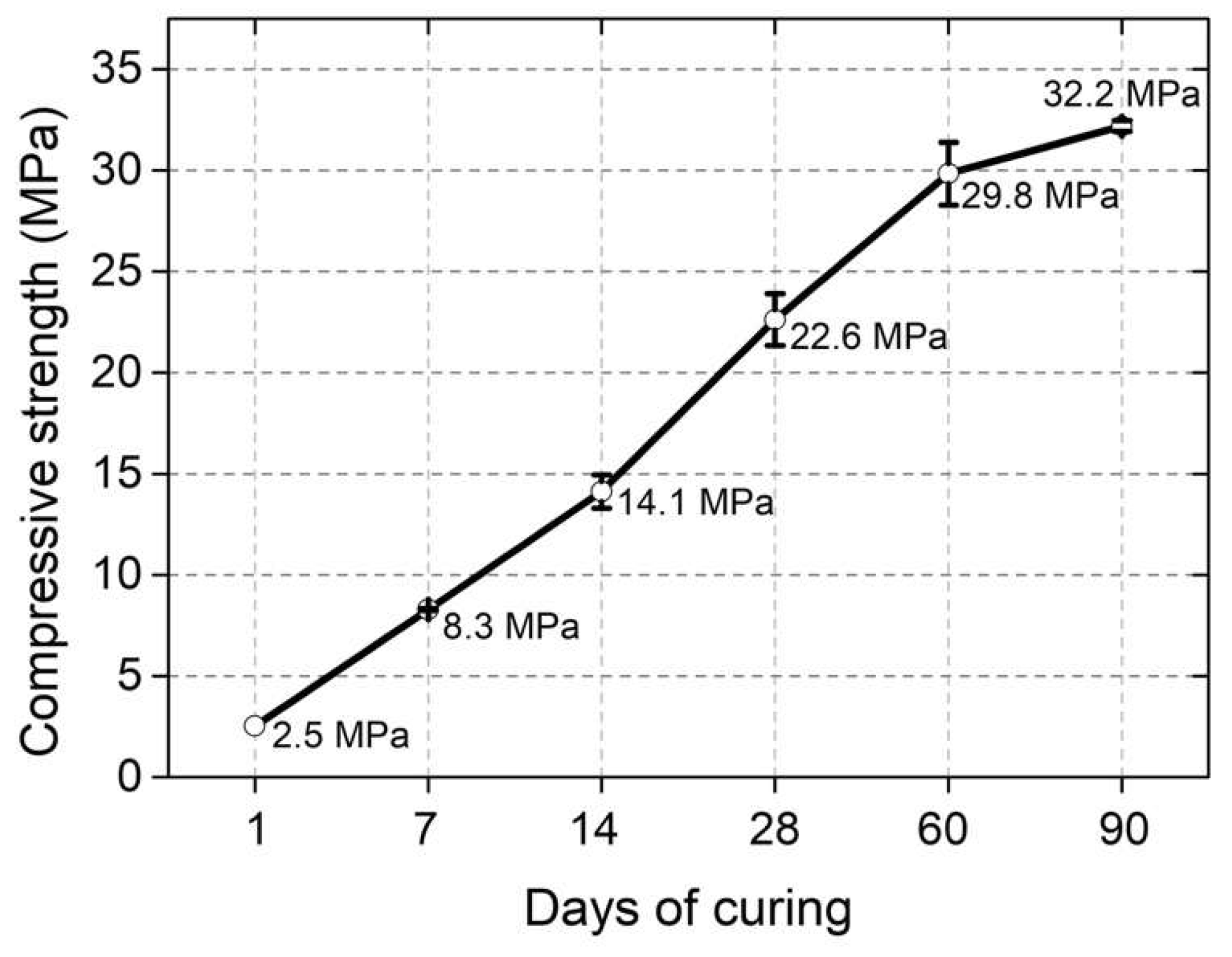 Sustainability 14 09685 g004 550