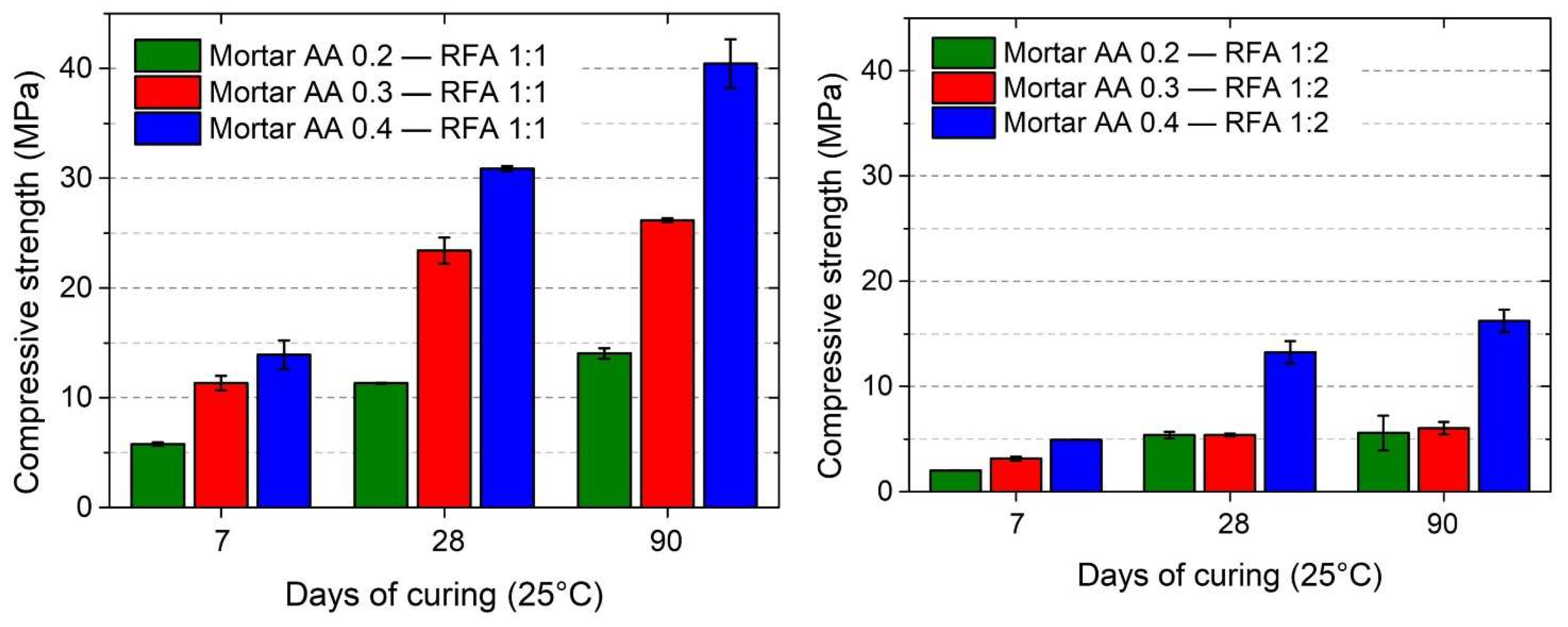 Sustainability 14 09685 g006 550