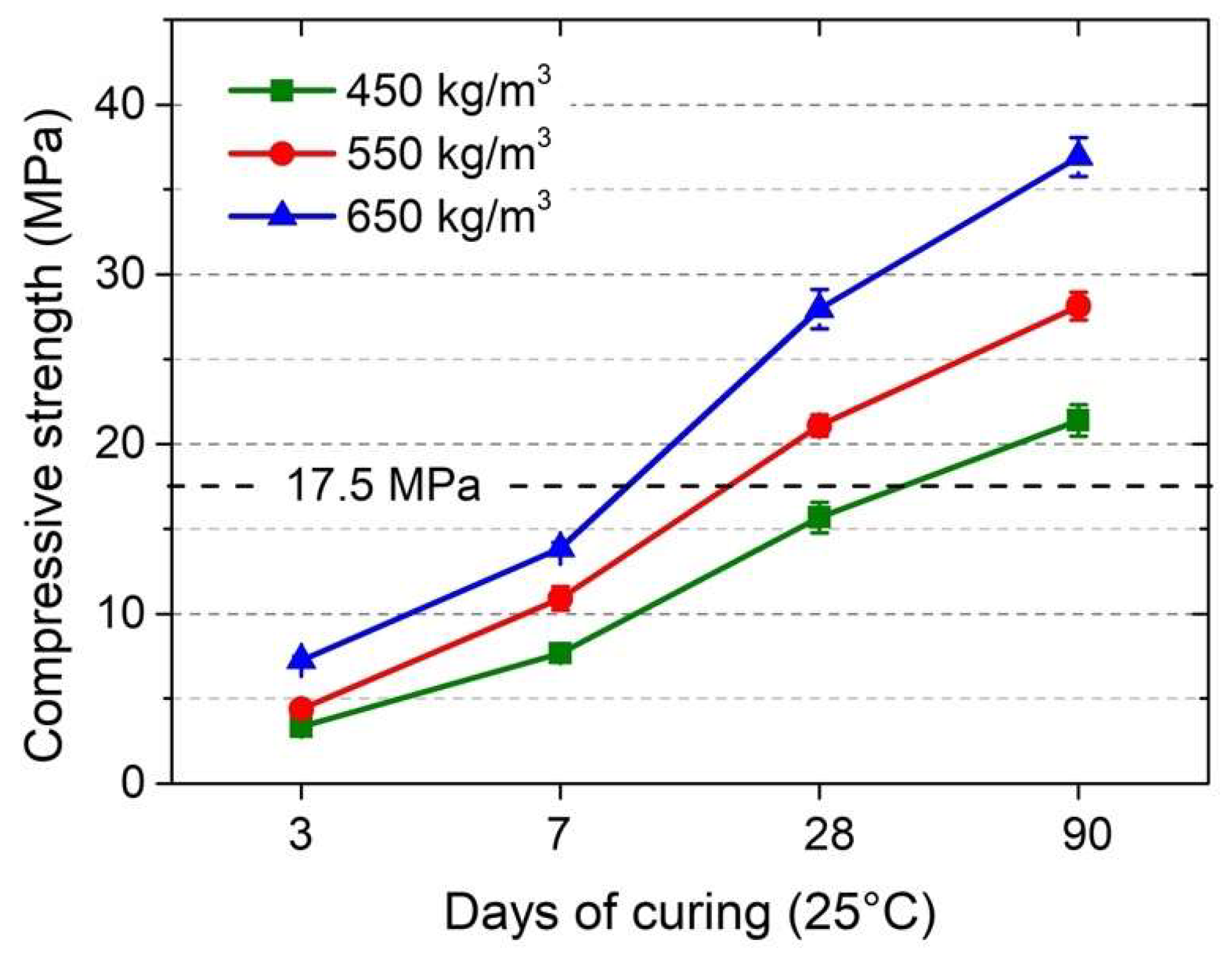 Sustainability 14 09685 g009 550