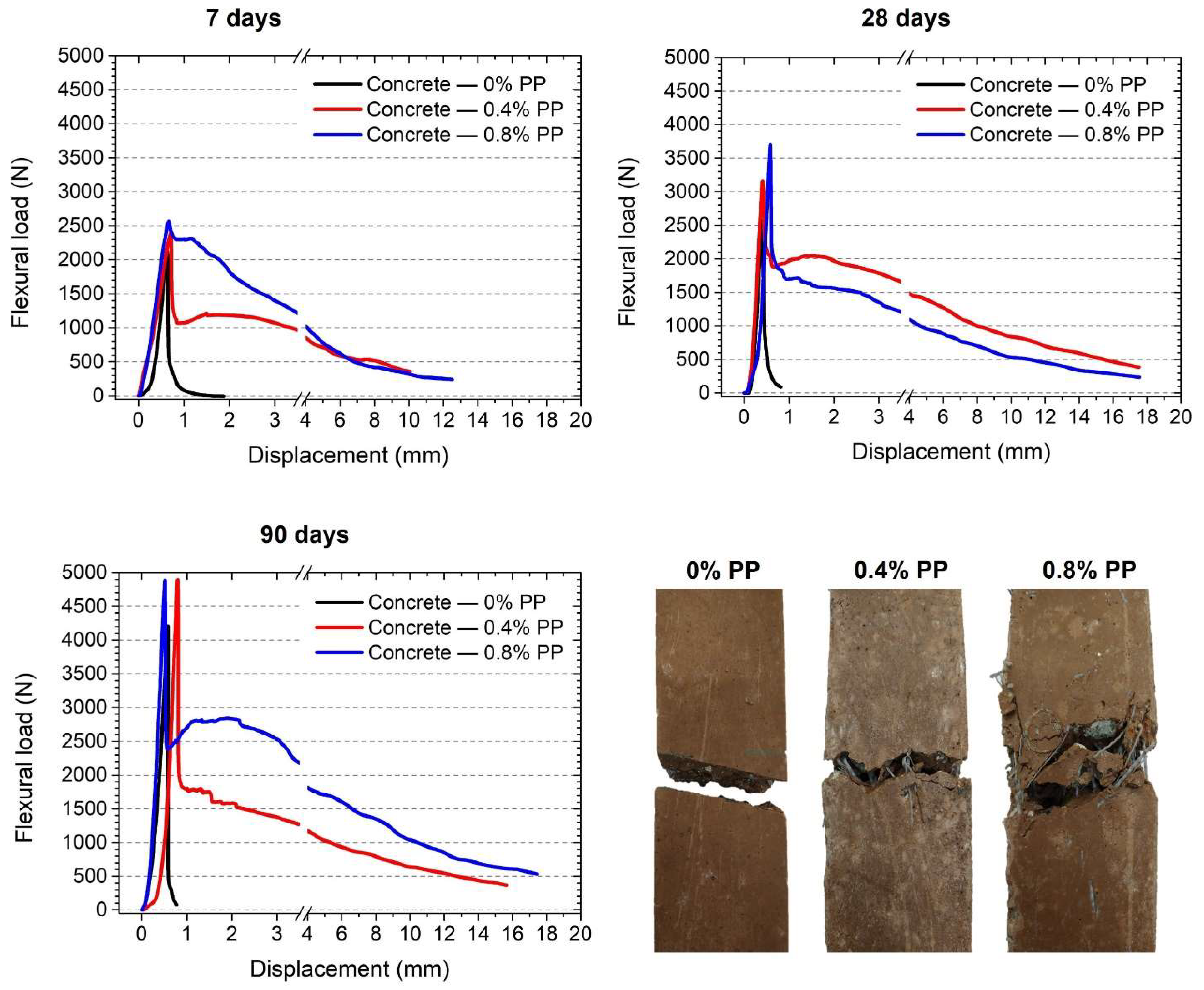 Sustainability 14 09685 g010 550