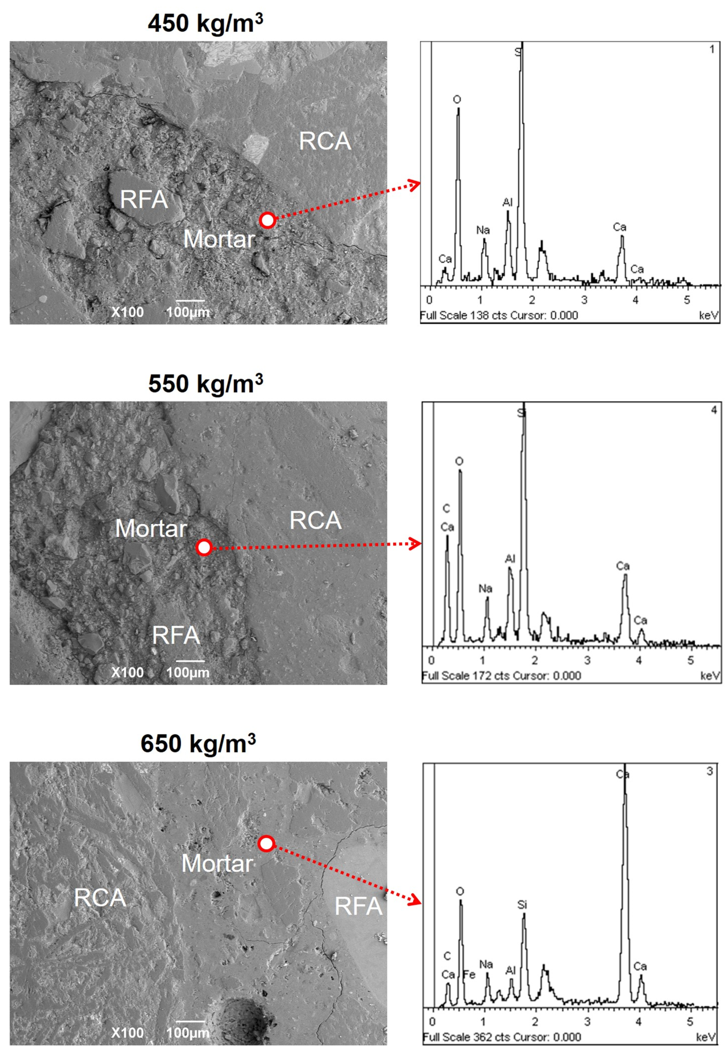 Sustainability 14 09685 g013 550