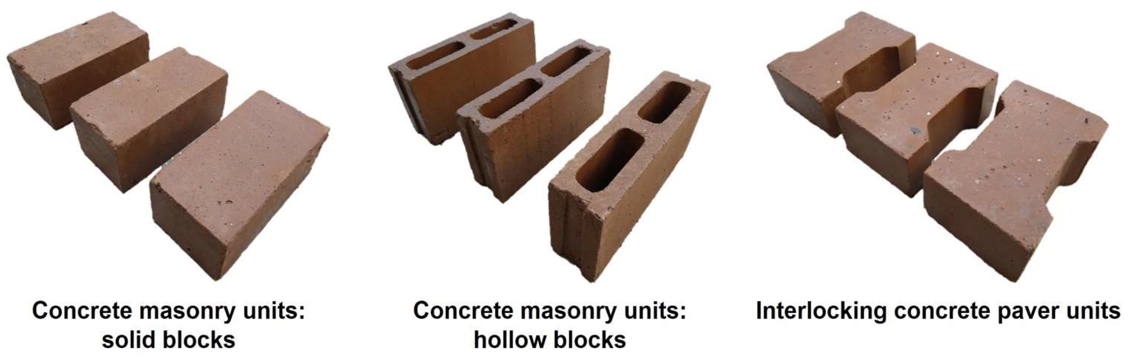 Sustainability 14 09685 g014 550