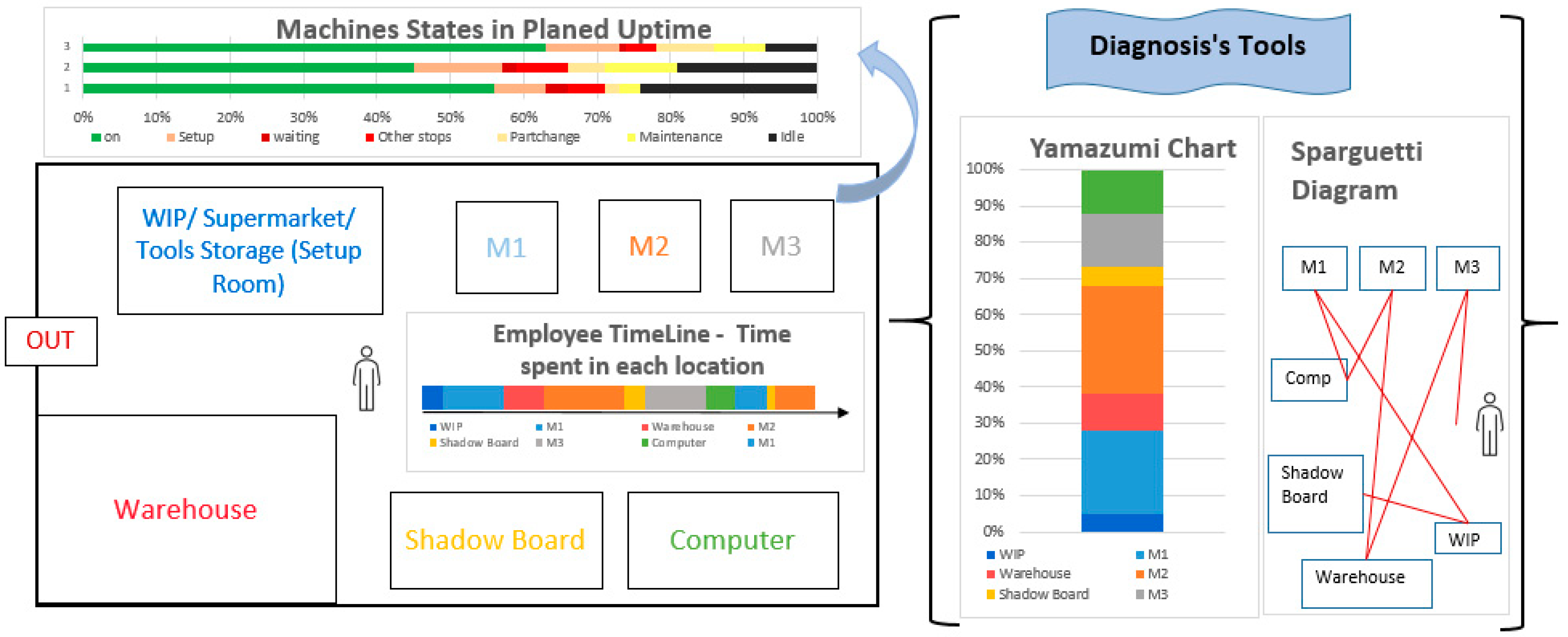 Sustainability 14 09687 g001 Sustainability 14 09687 g001