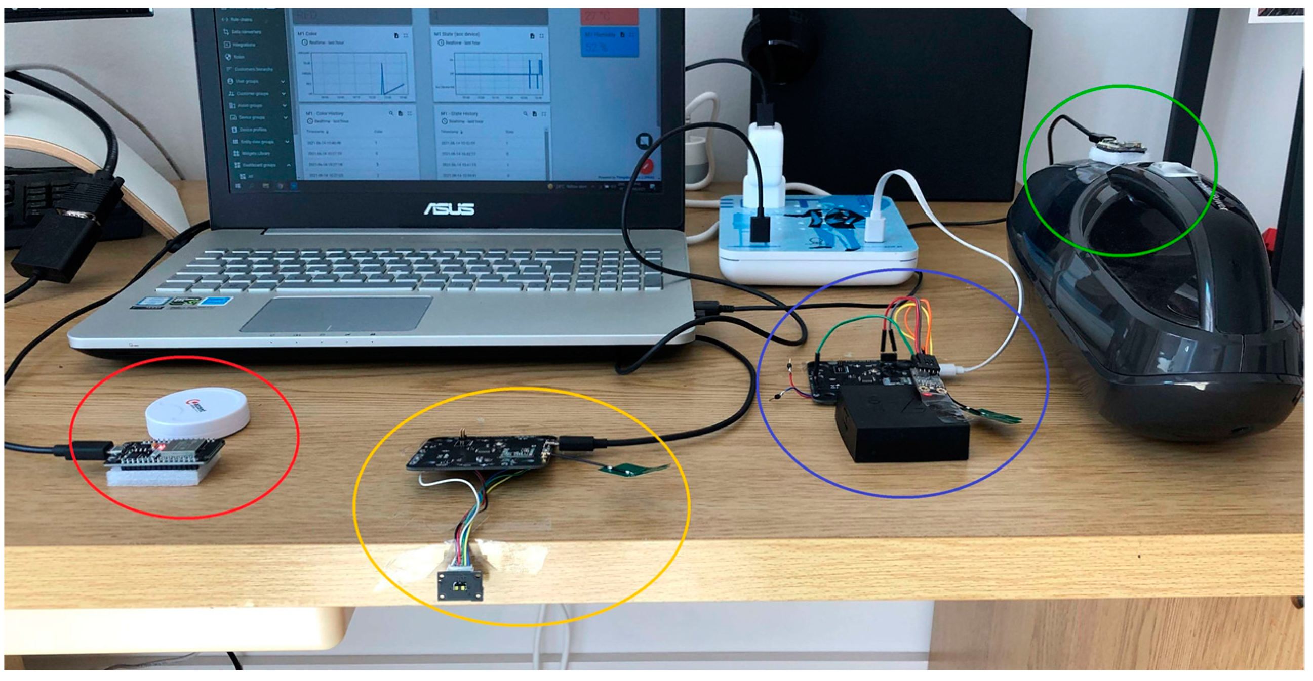 Sustainability 14 09687 g004 Sustainability 14 09687 g004