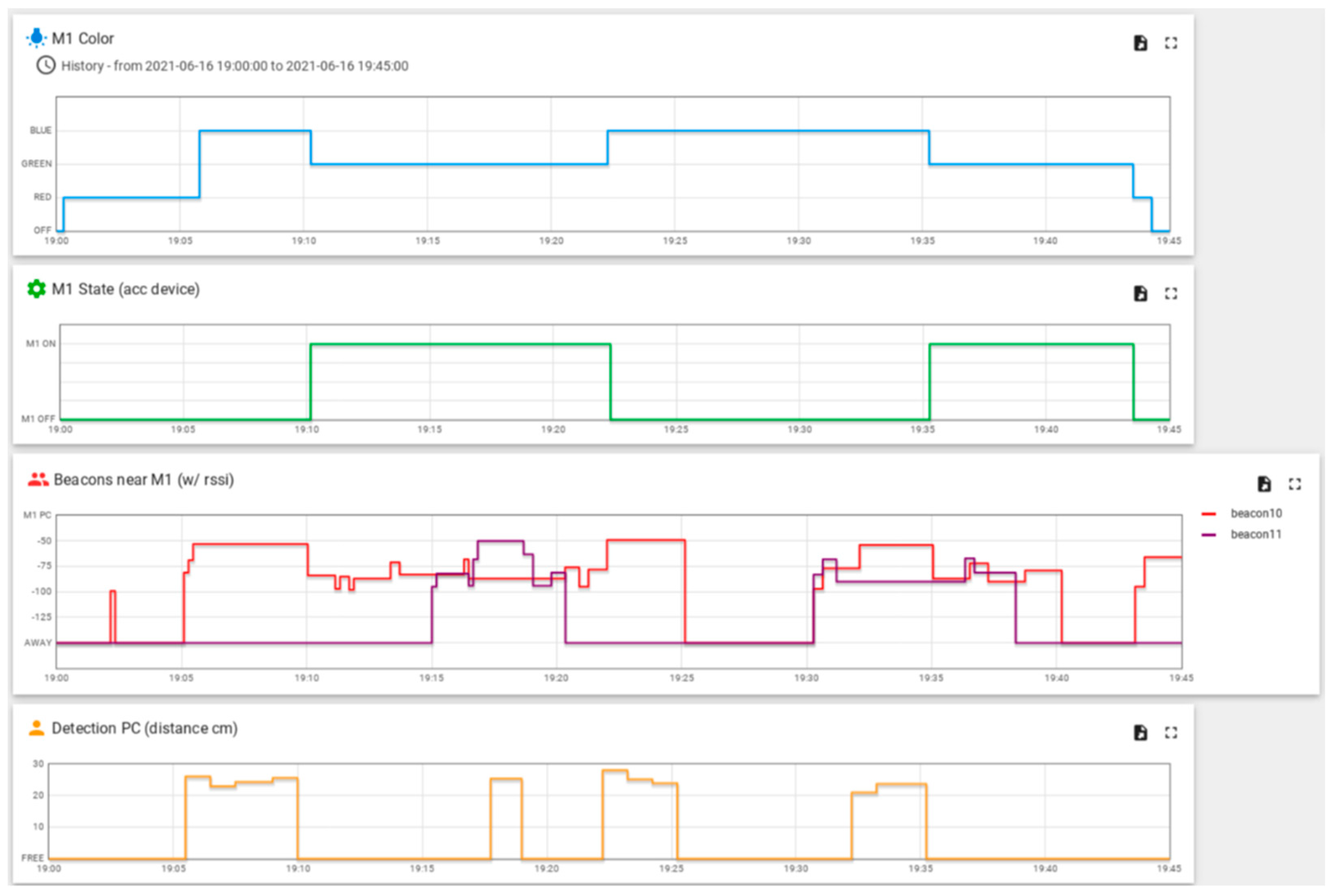 Sustainability 14 09687 g005 Sustainability 14 09687 g005