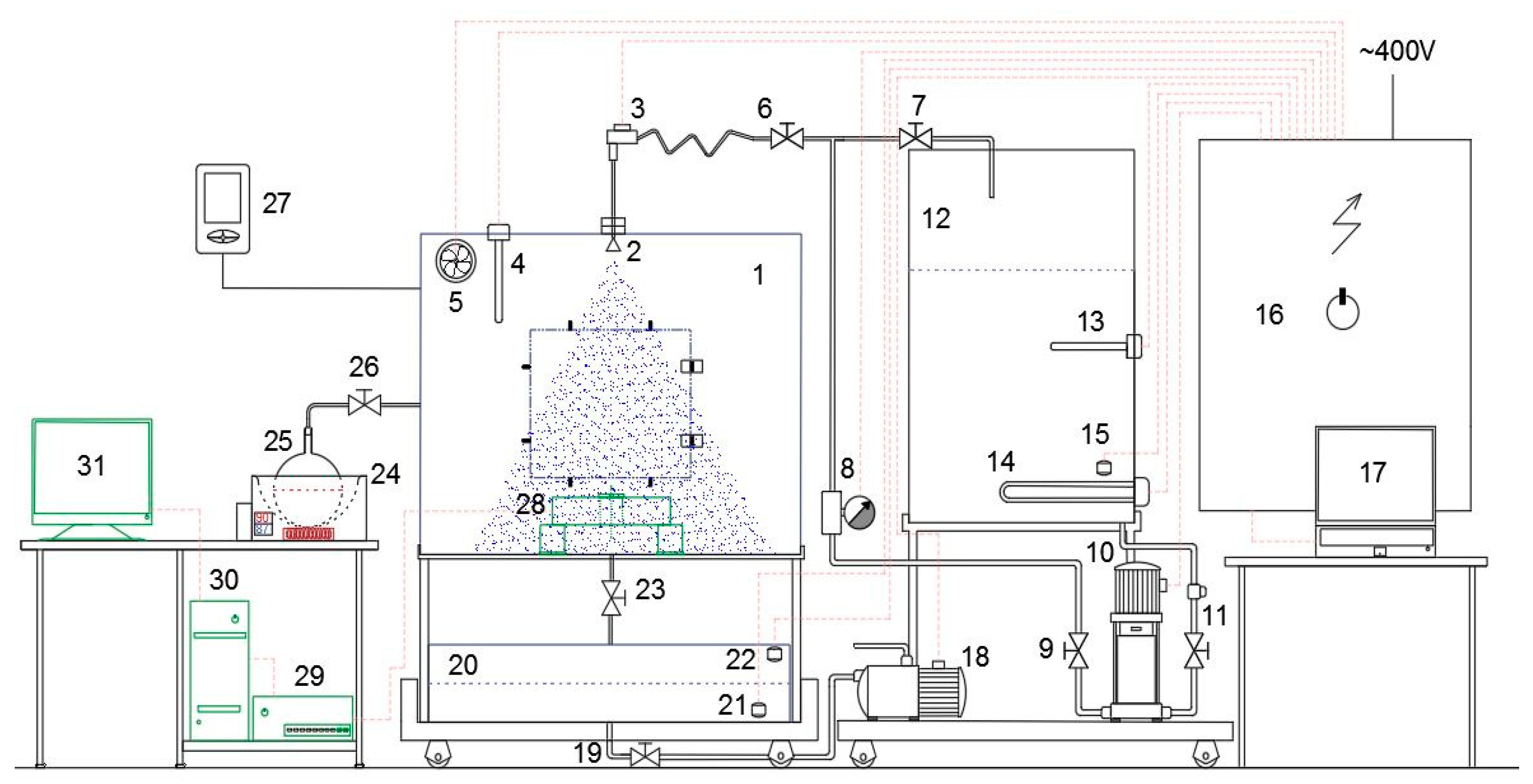 Sustainability 14 09693 g002