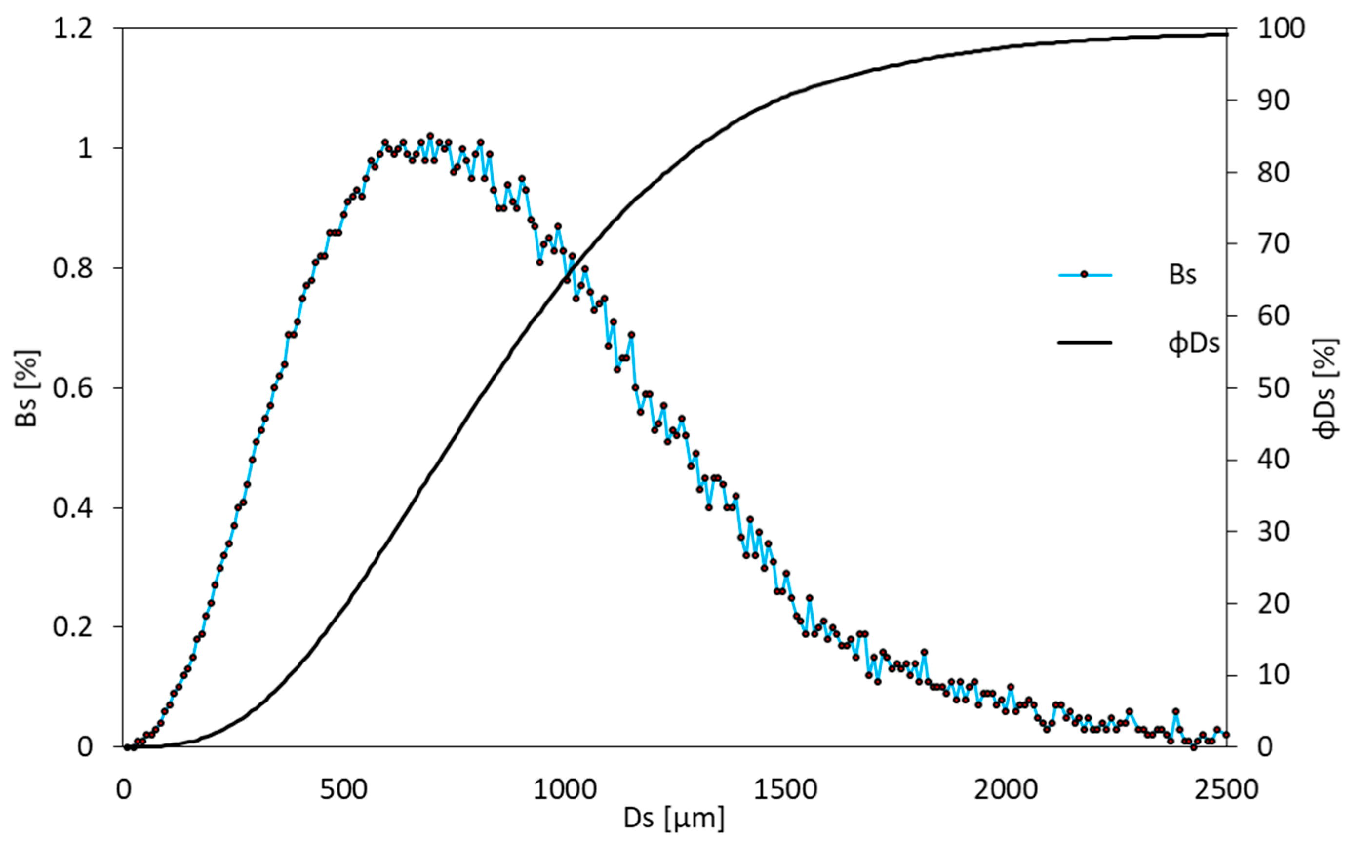 Sustainability 14 09693 g008