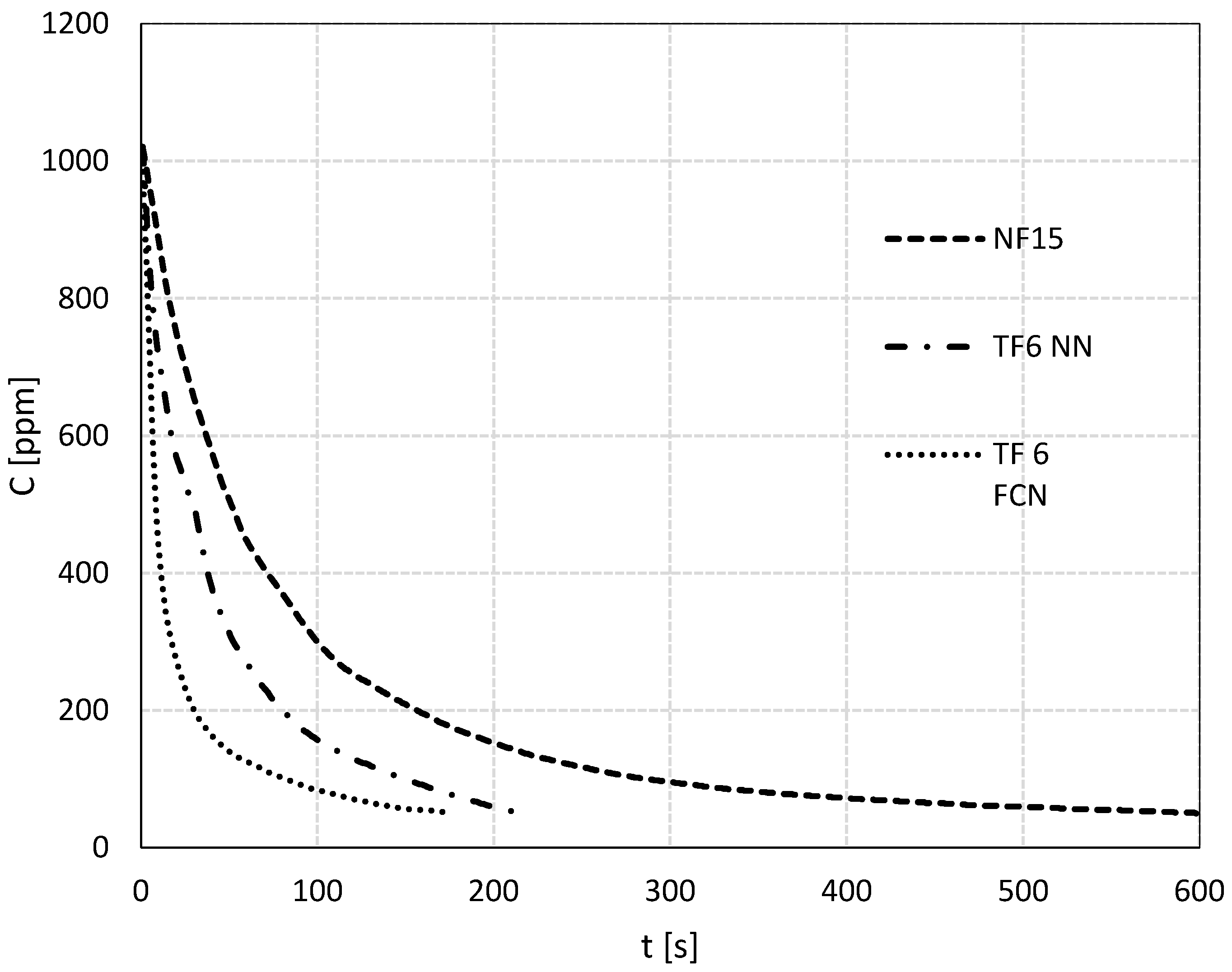 Sustainability 14 09693 g009