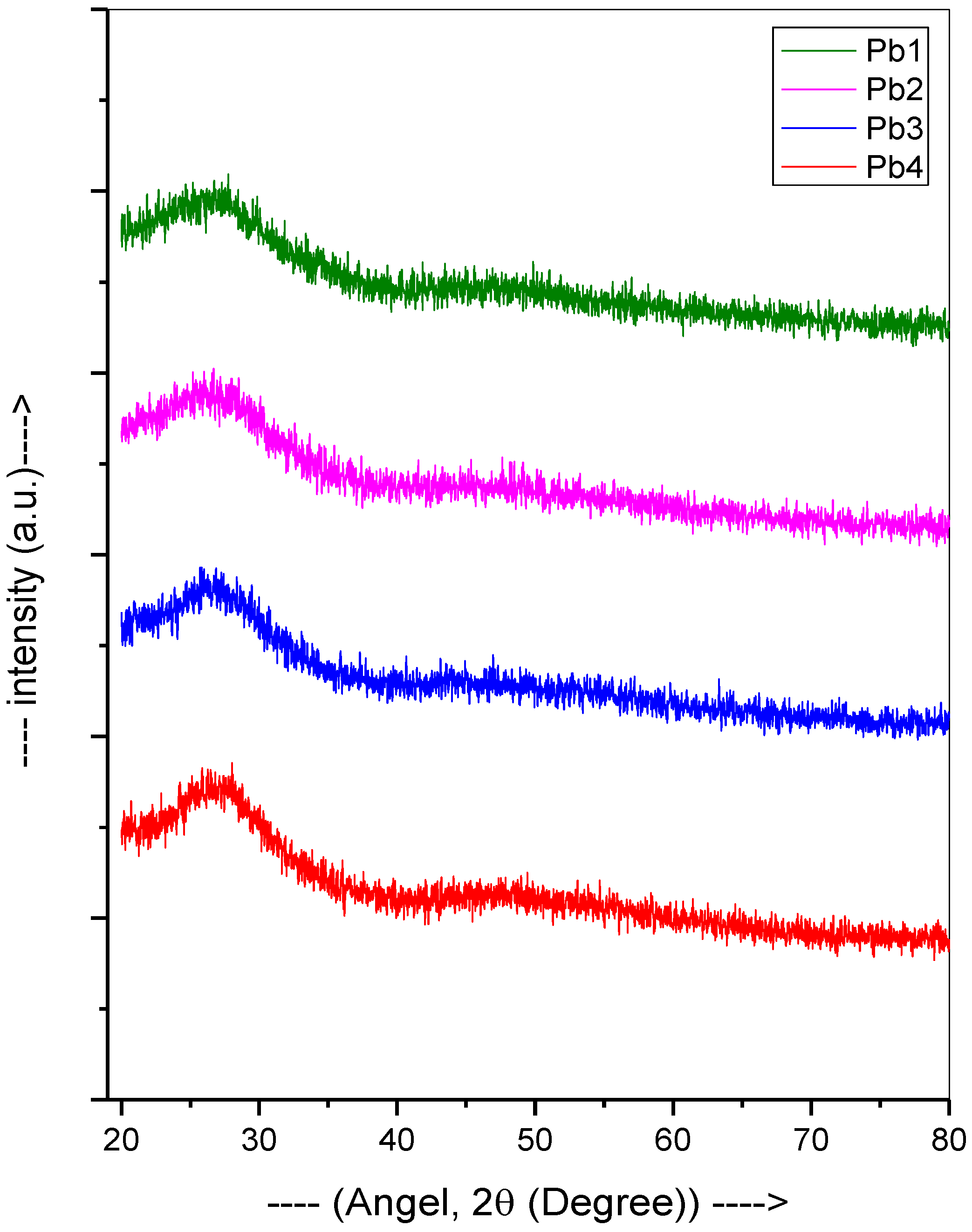 Sustainability 14 09695 g002