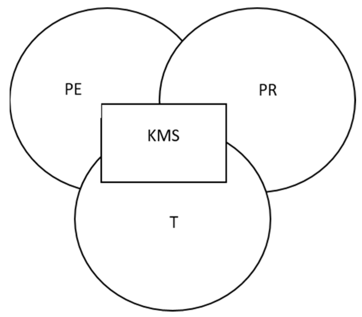 Sustainability 14 09698 g004