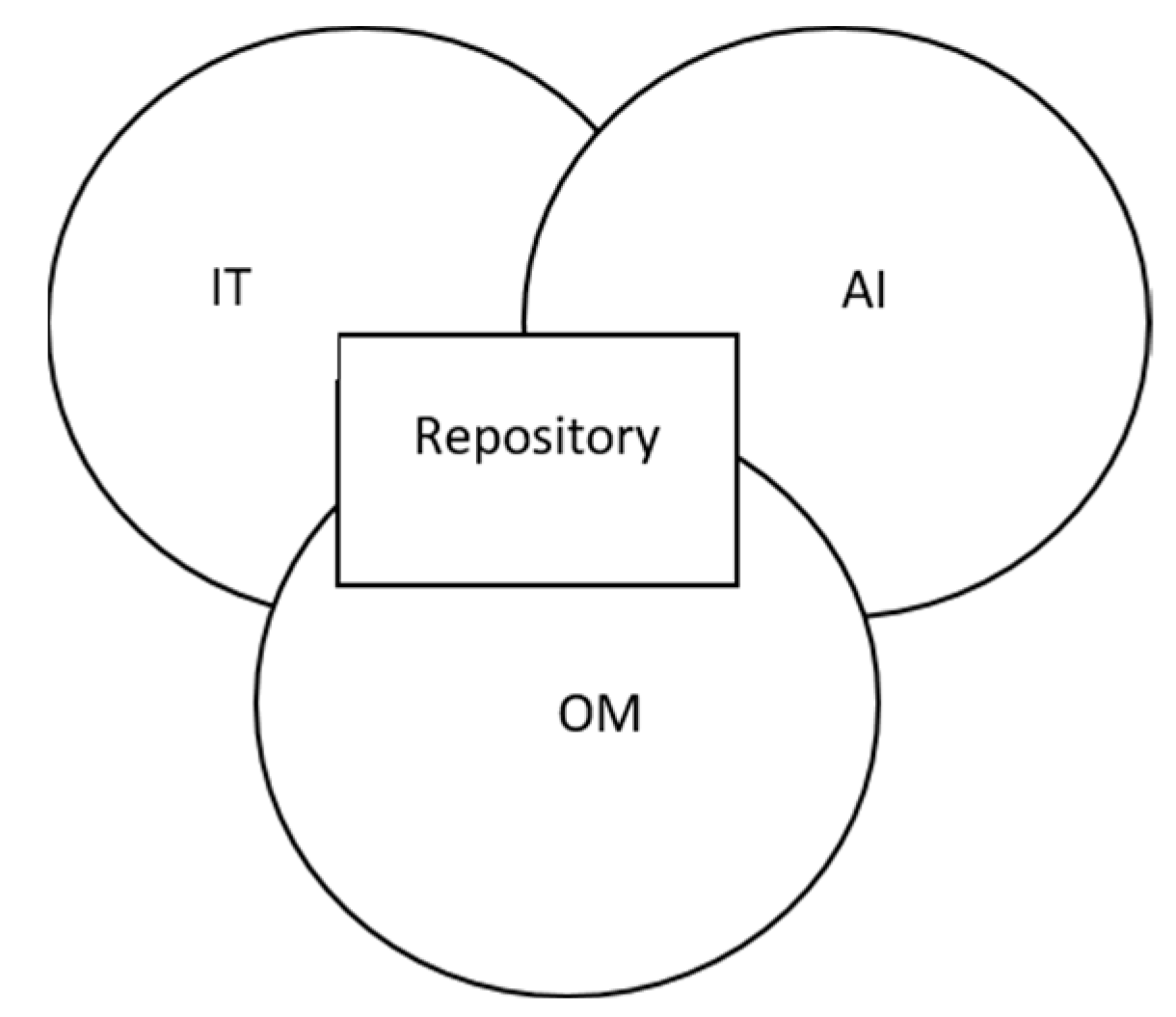 Sustainability 14 09698 g005