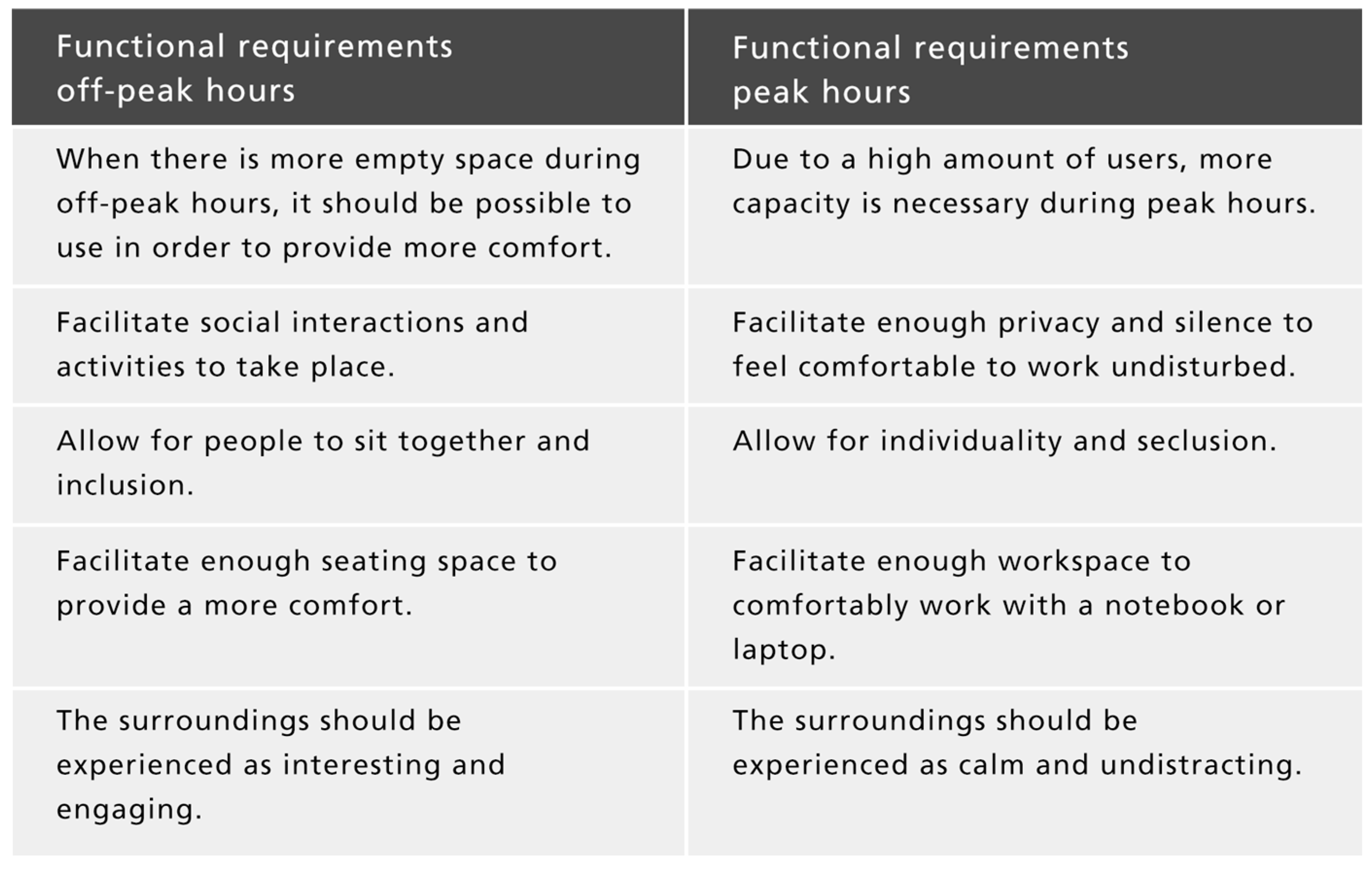 Sustainability 14 09701 g004 550