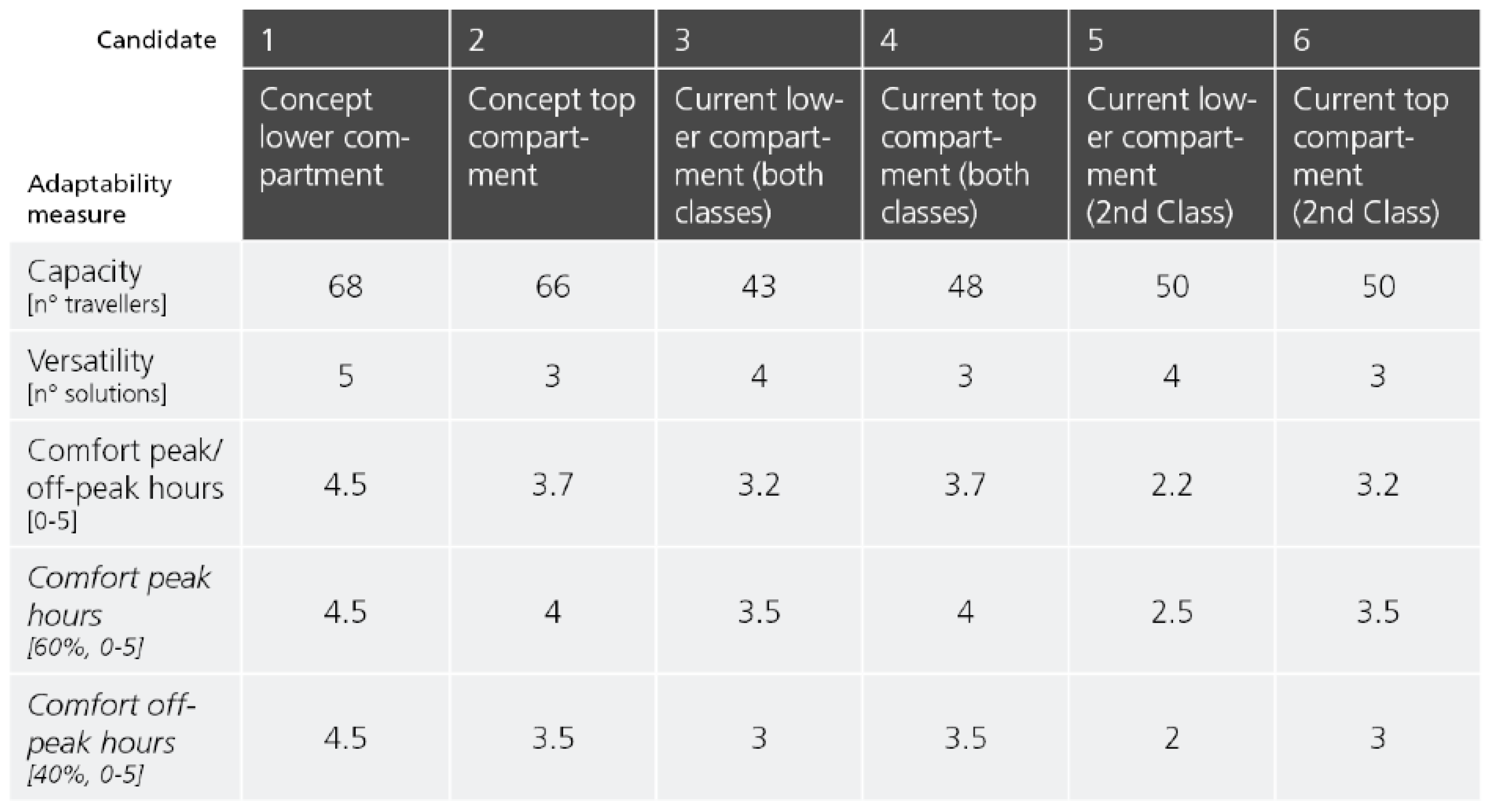 Sustainability 14 09701 g012 550