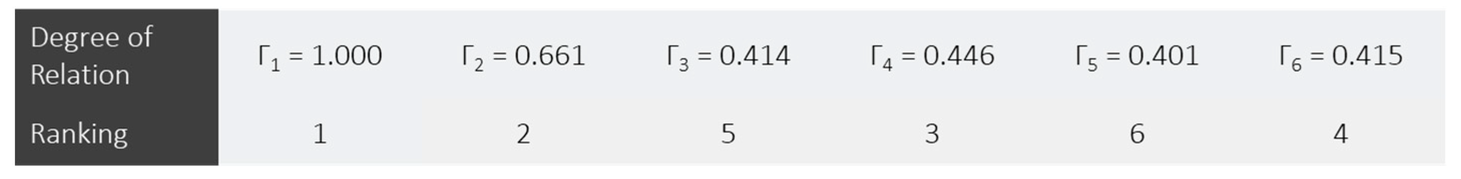 Sustainability 14 09701 g013 550