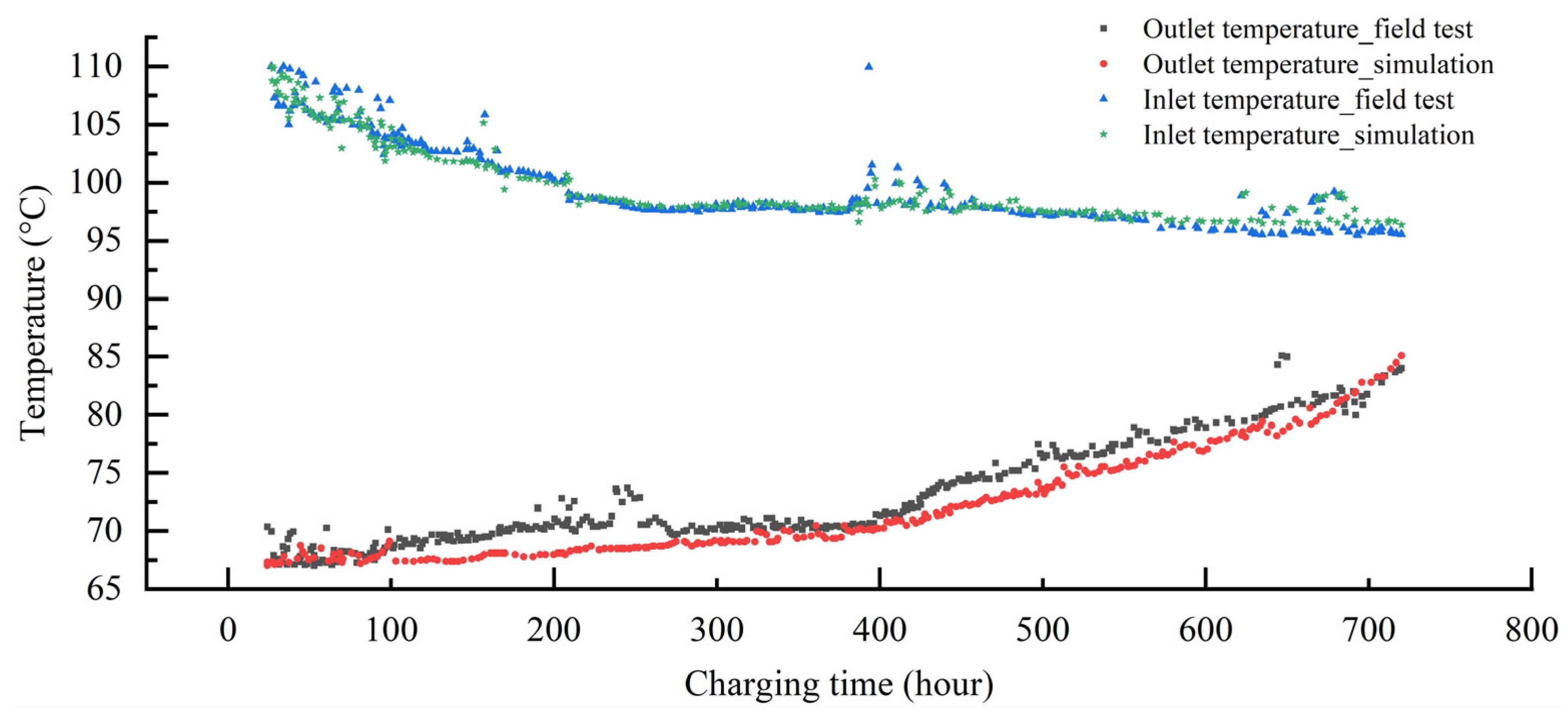 Sustainability 14 09702 g009