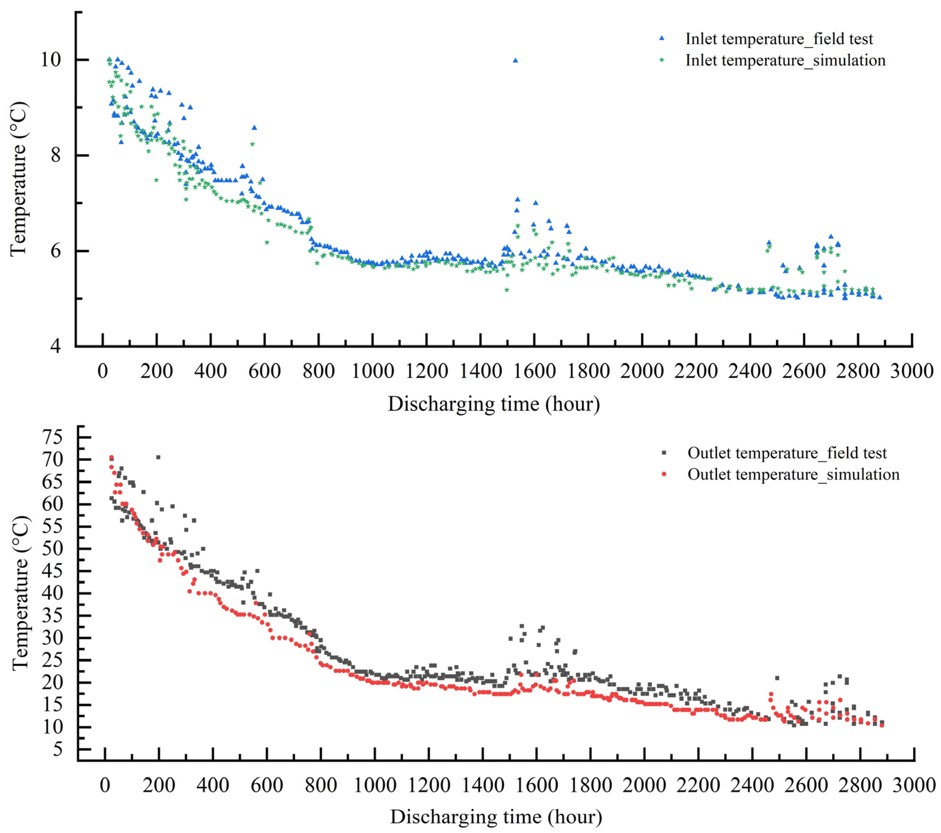 Sustainability 14 09702 g010
