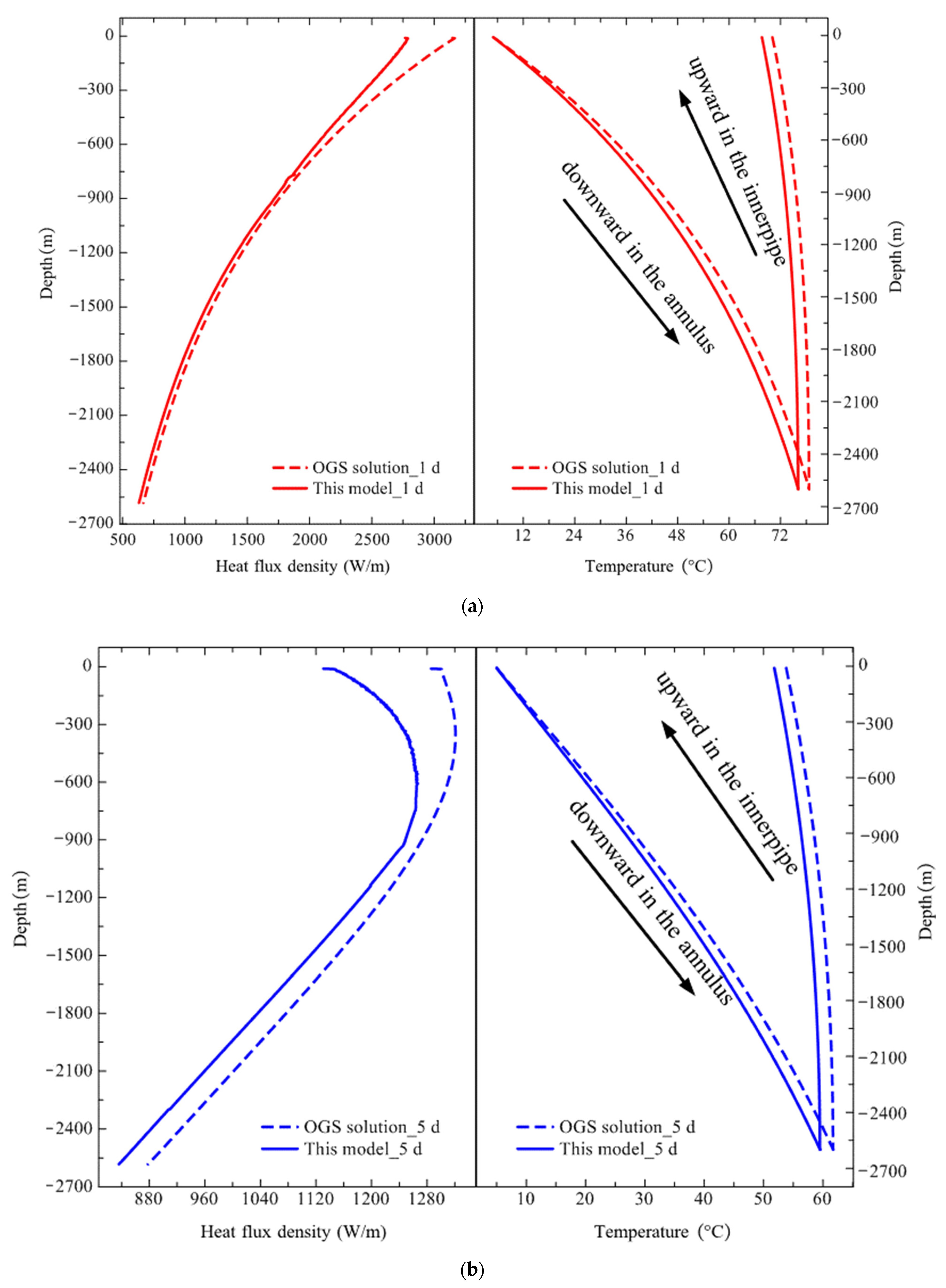 Sustainability 14 09702 g012a