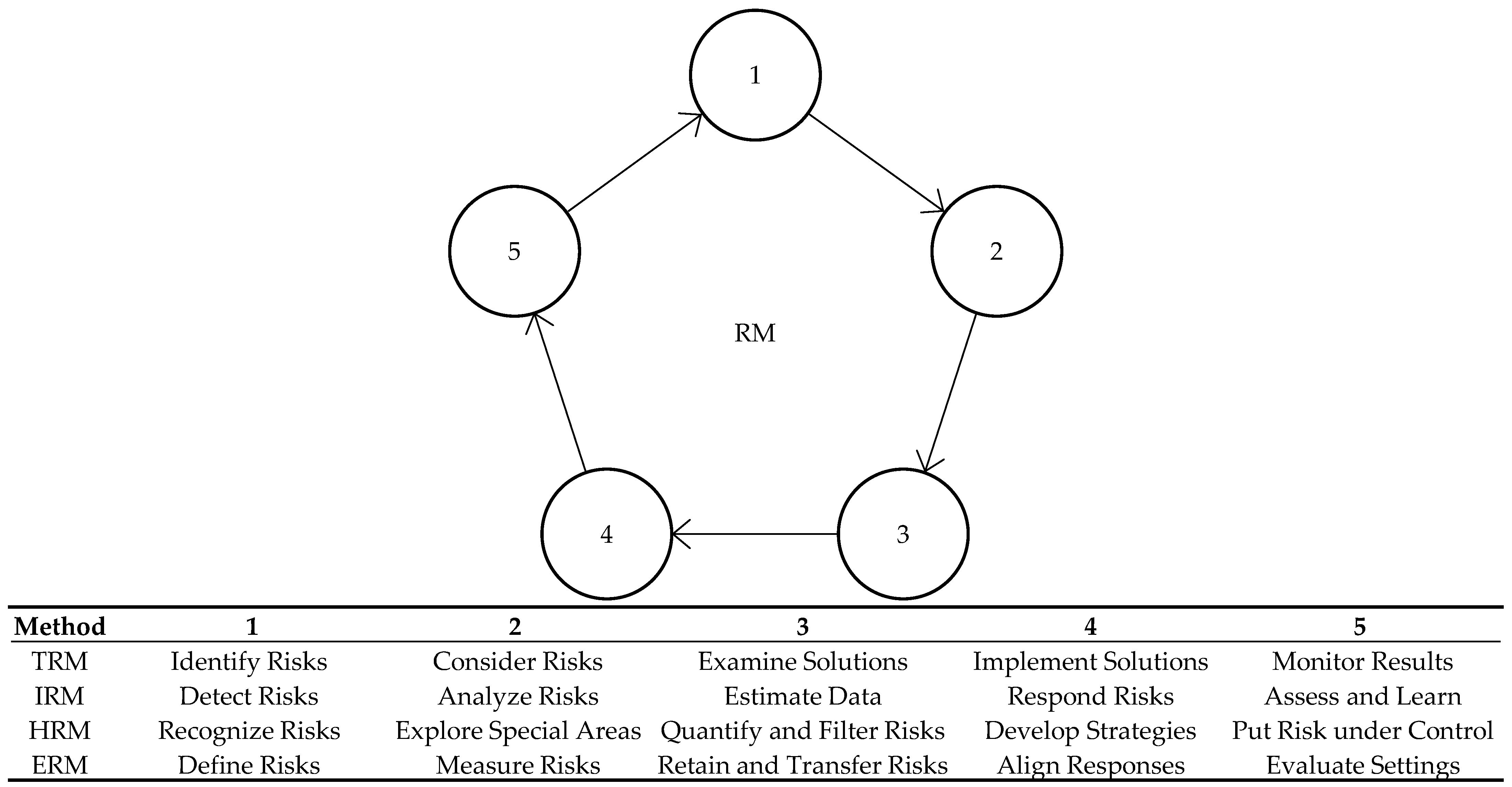 Sustainability 14 09711 g002