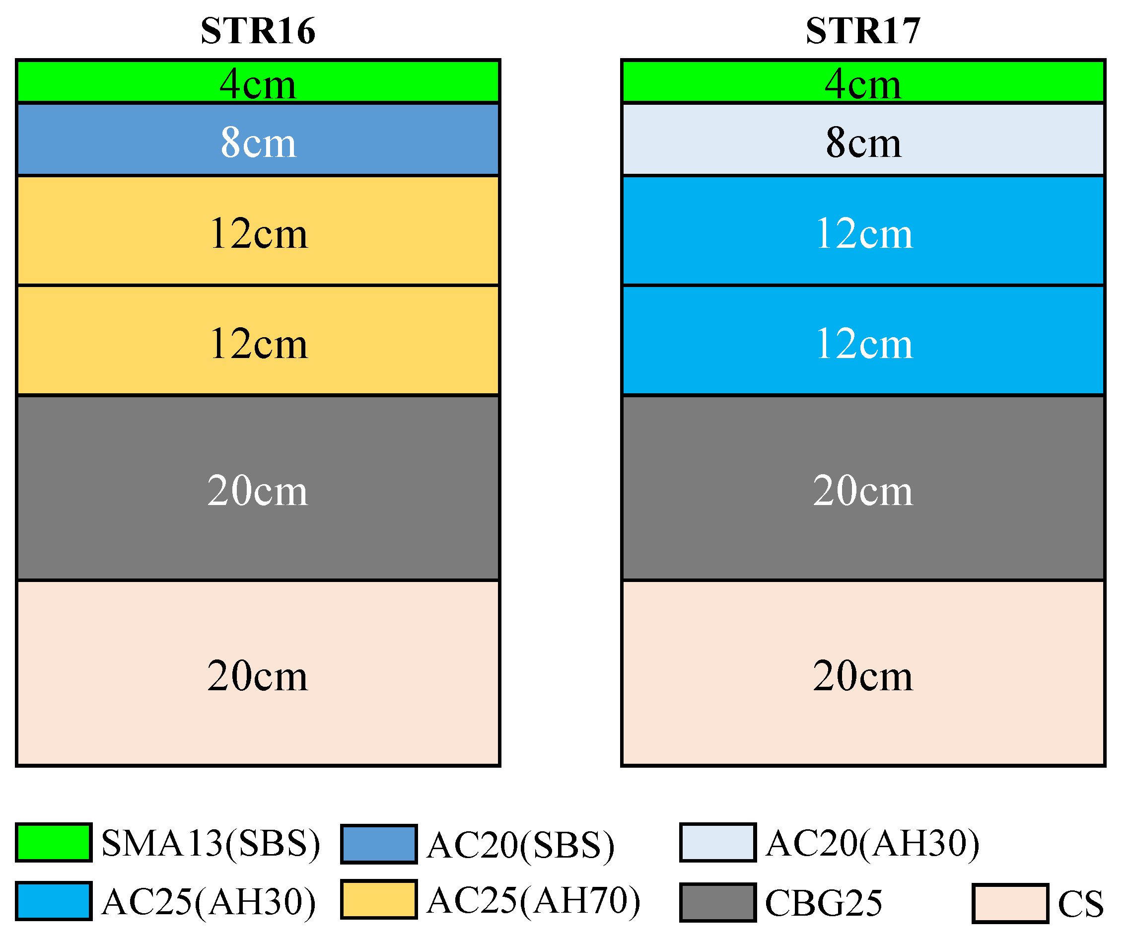 Sustainability 14 09712 g002 550