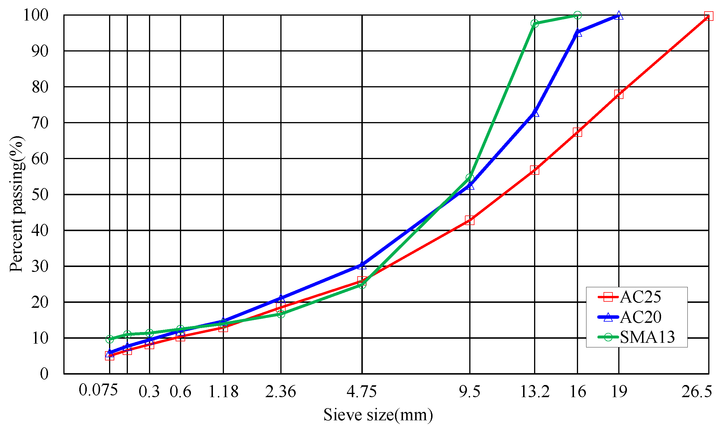 Sustainability 14 09712 g003 550