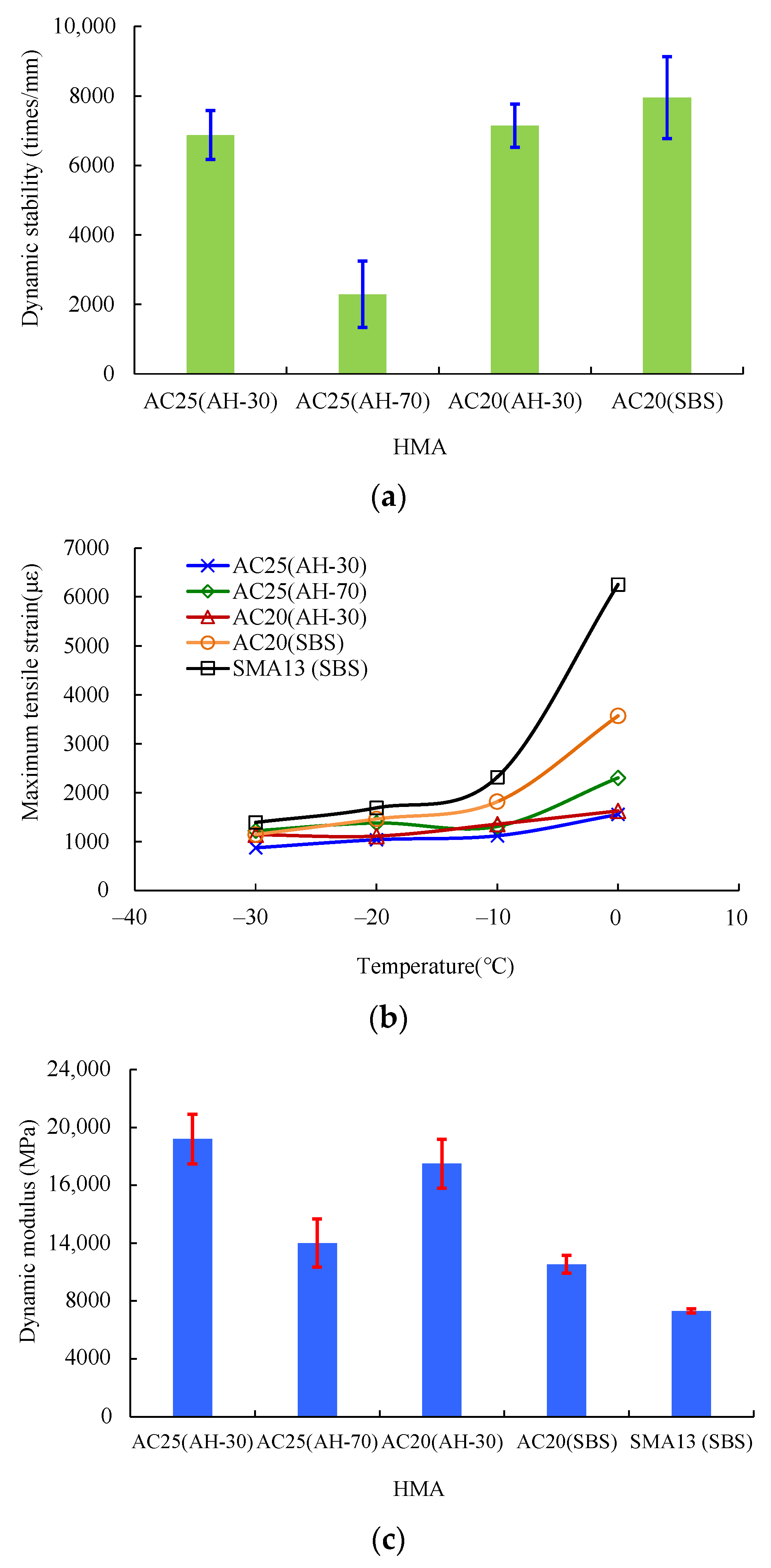 Sustainability 14 09712 g004 550