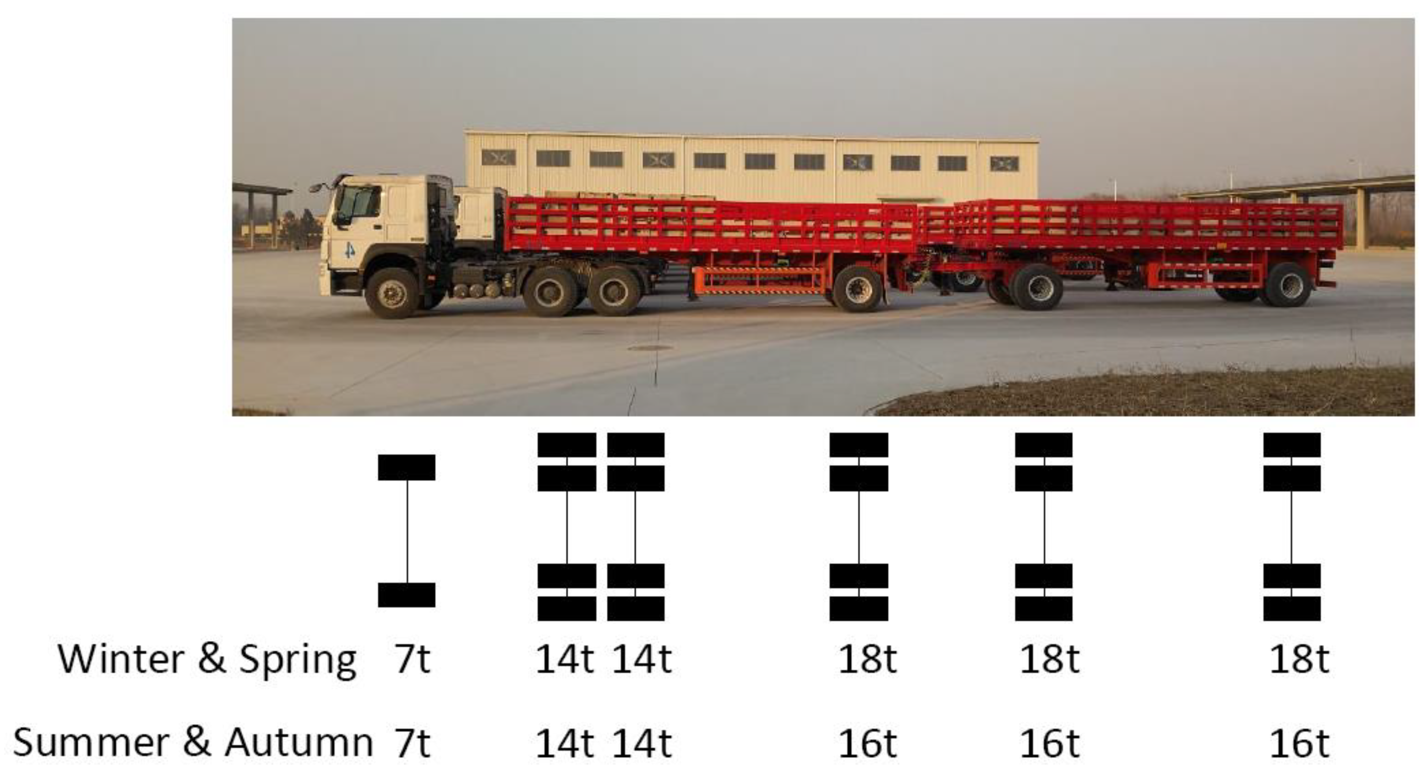 Sustainability 14 09712 g006 550