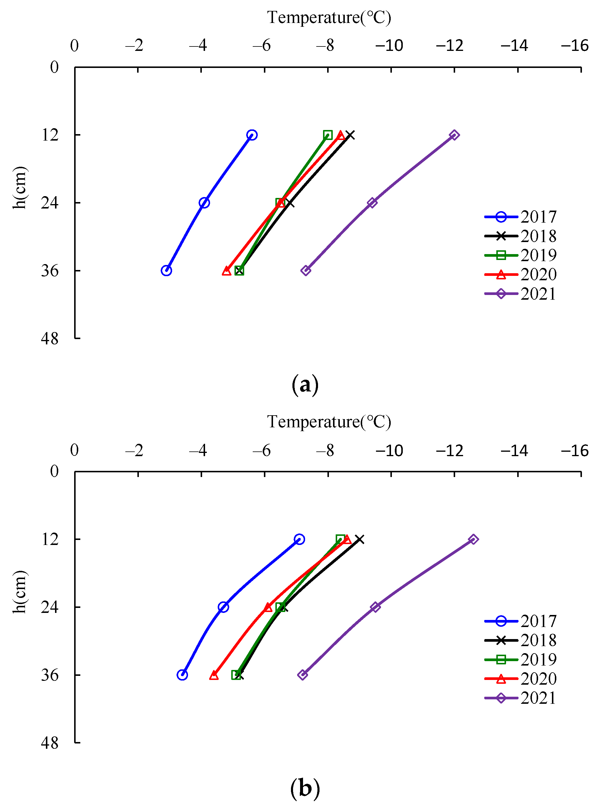 Sustainability 14 09712 g010 550