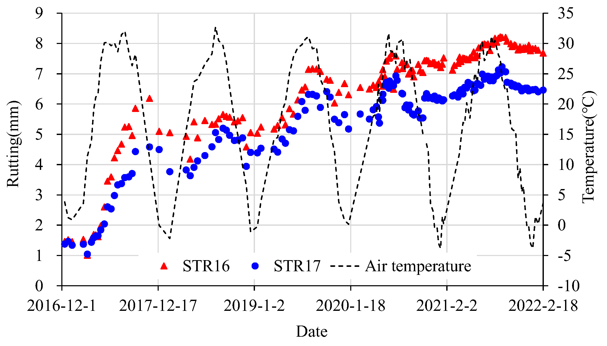 Sustainability 14 09712 g012 550