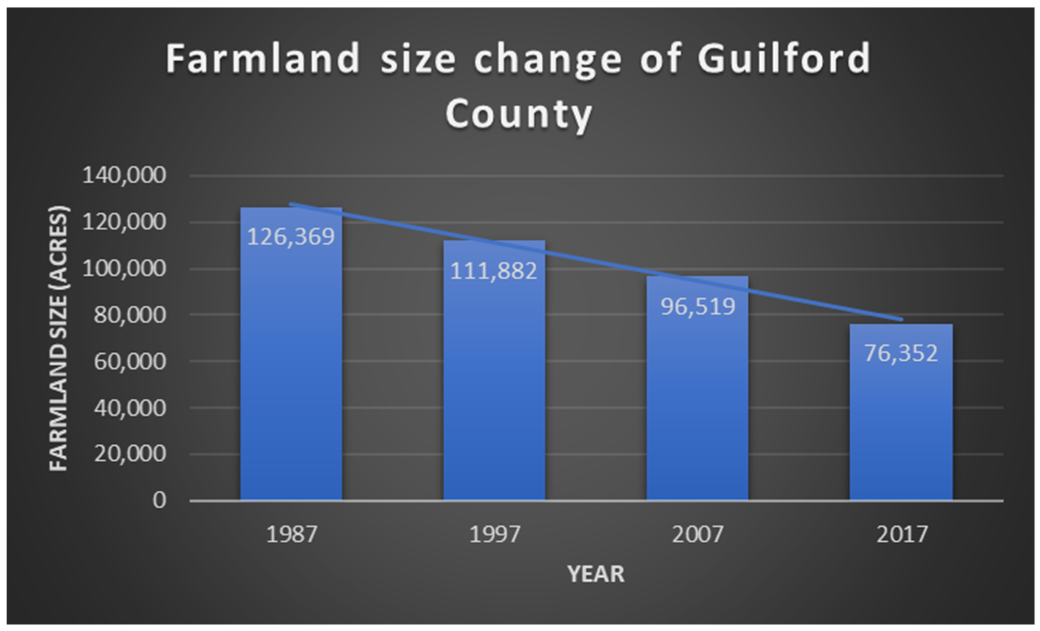 Sustainability 14 09715 g004 550