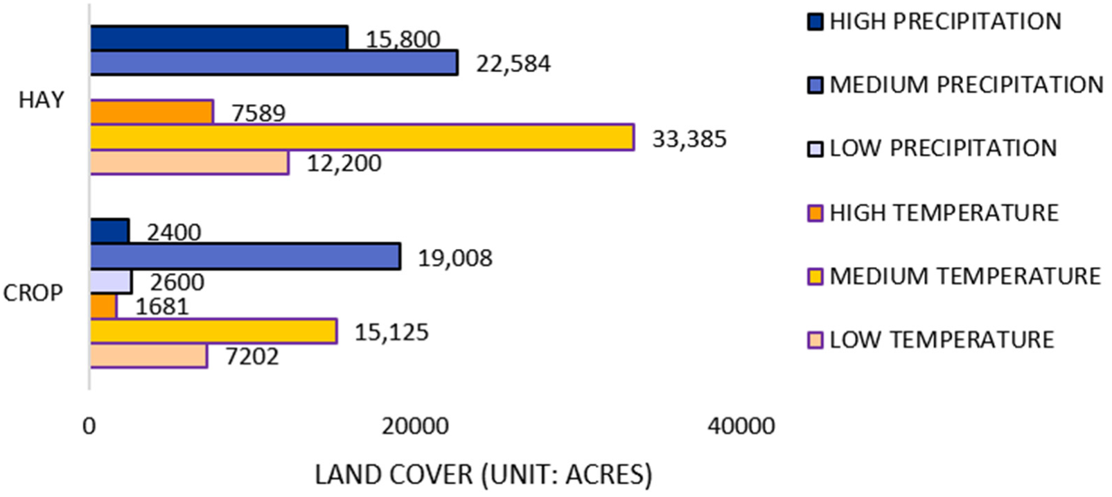 Sustainability 14 09715 g010 550
