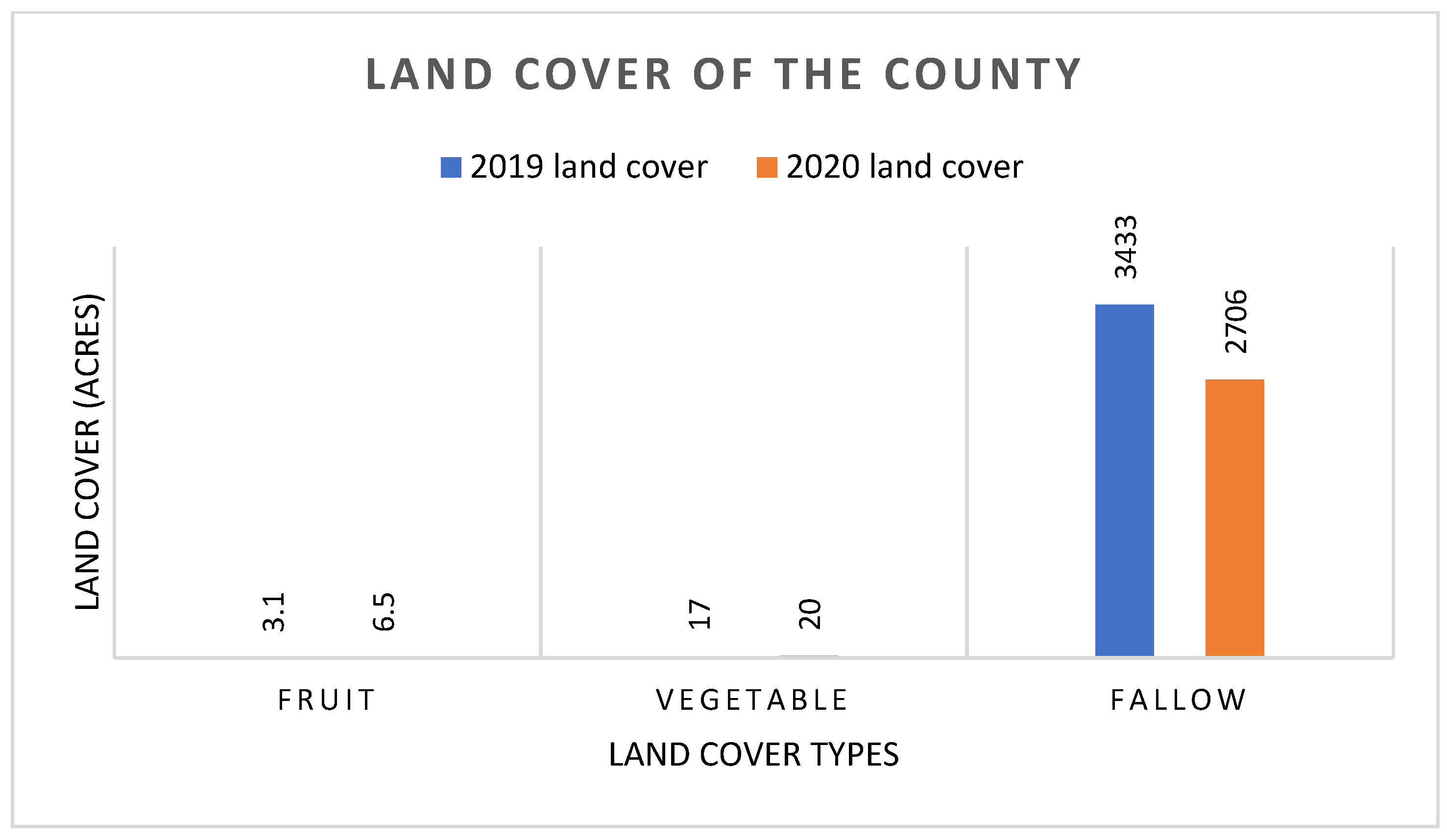 Sustainability 14 09715 g012 550