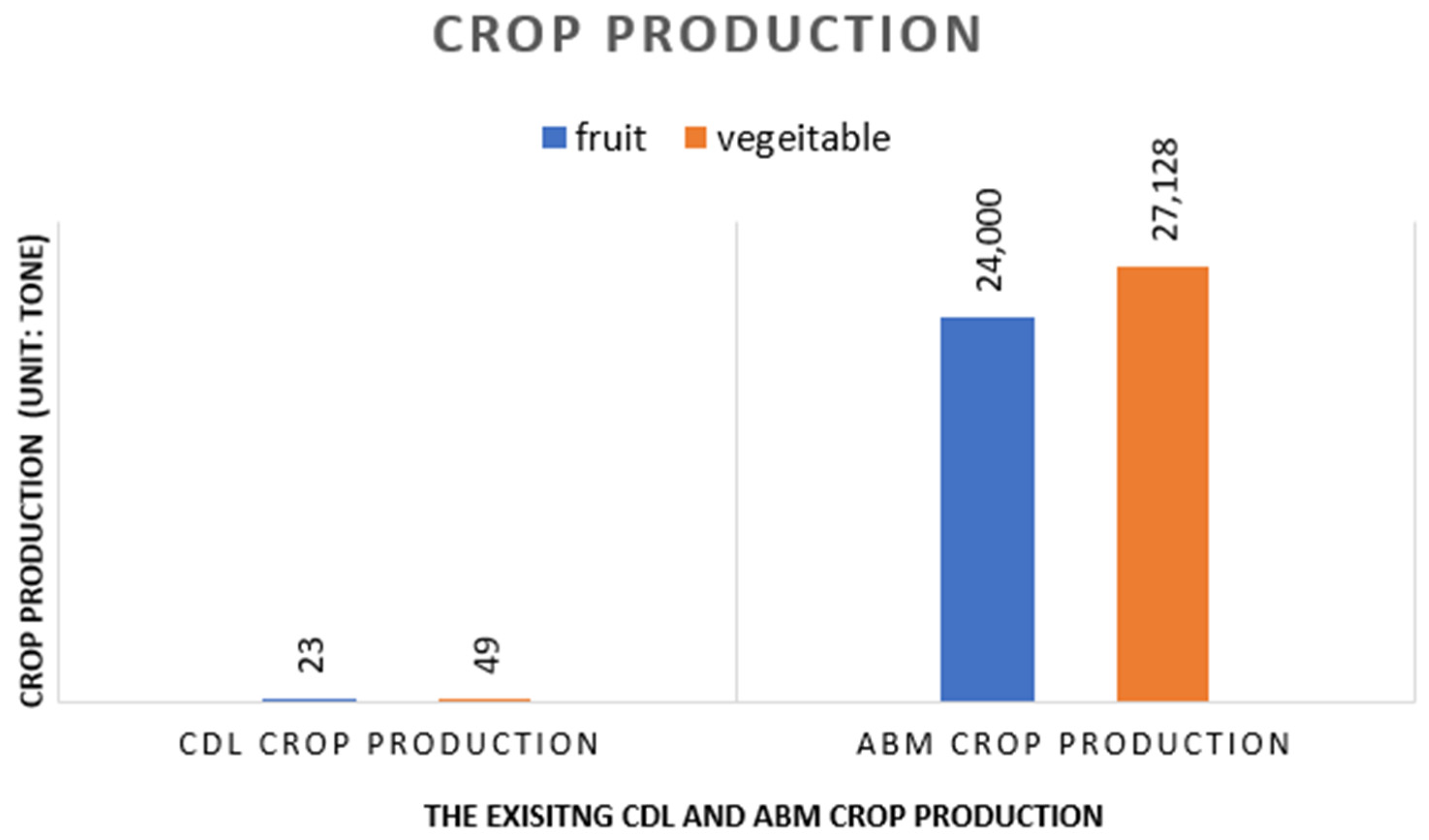 Sustainability 14 09715 g014 550