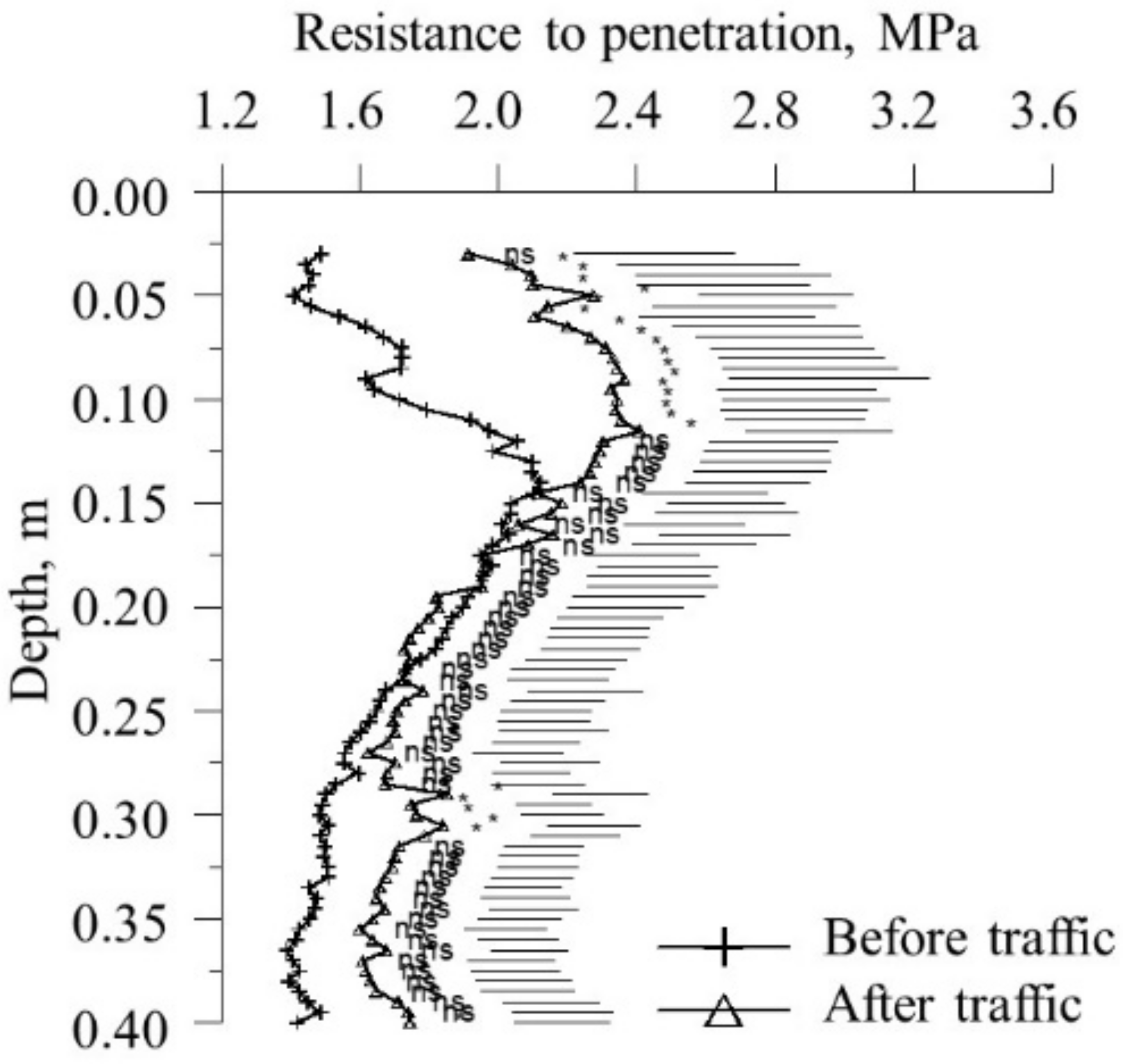 Sustainability 14 09717 g004