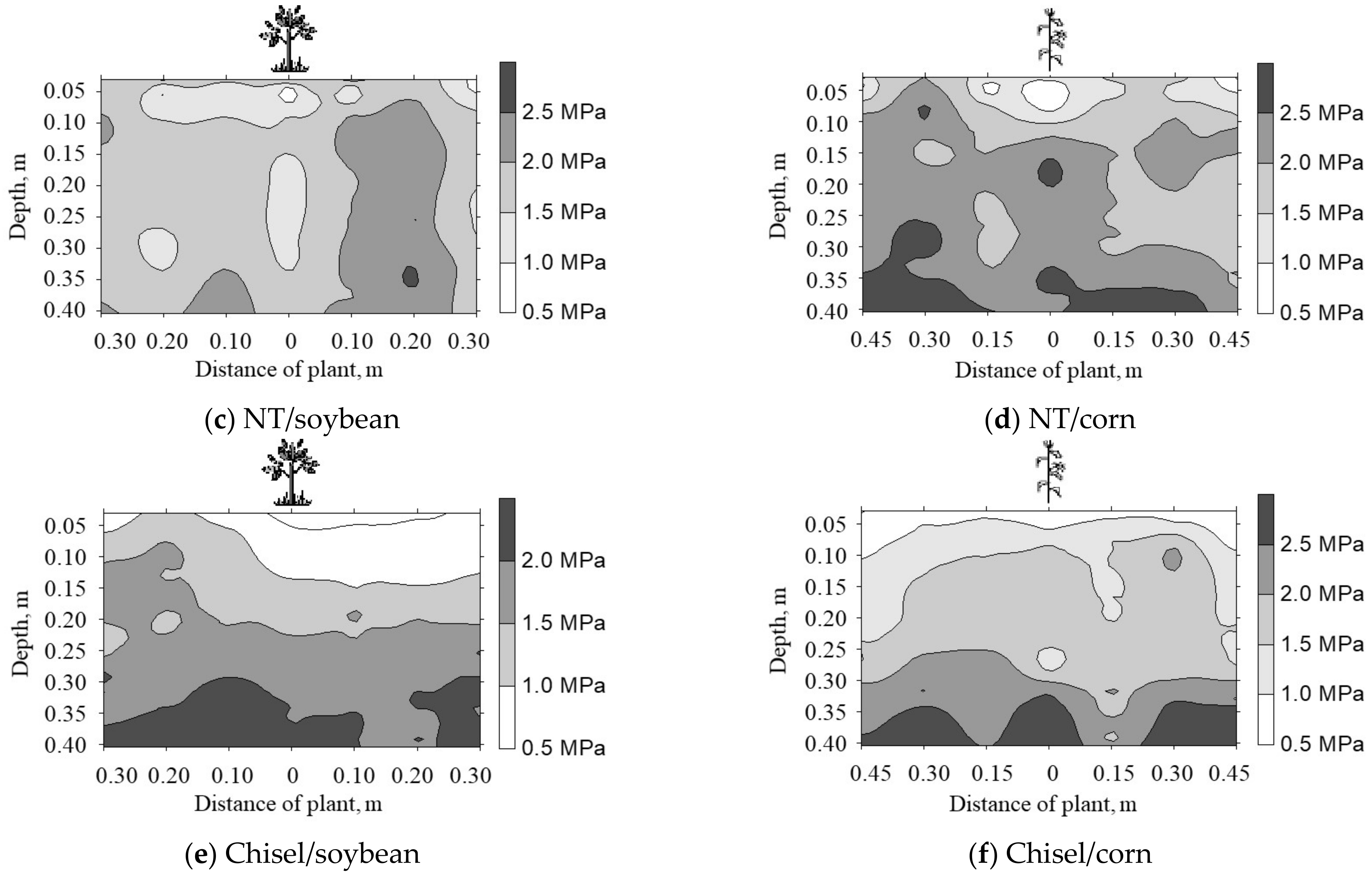 Sustainability 14 09717 g008b