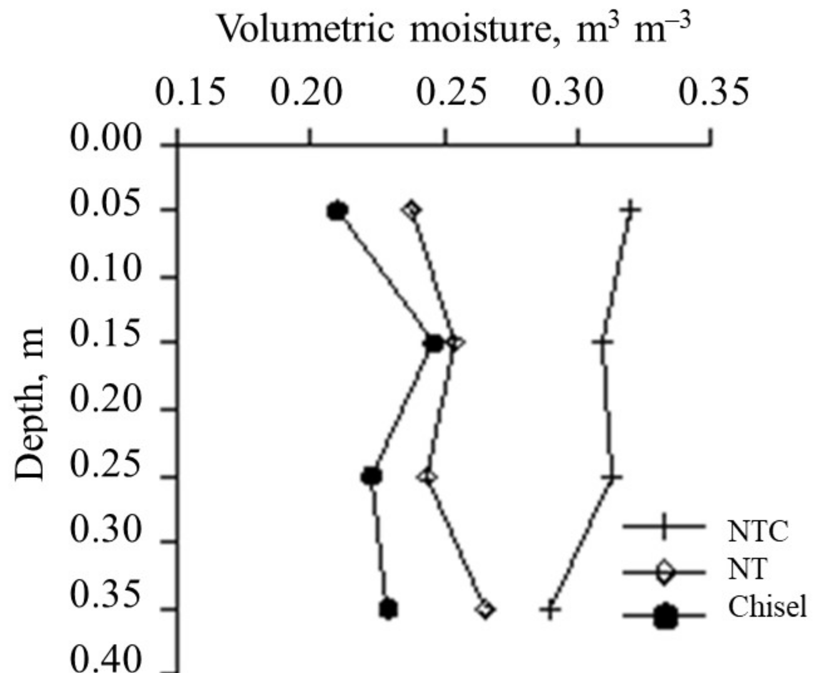Sustainability 14 09717 g011