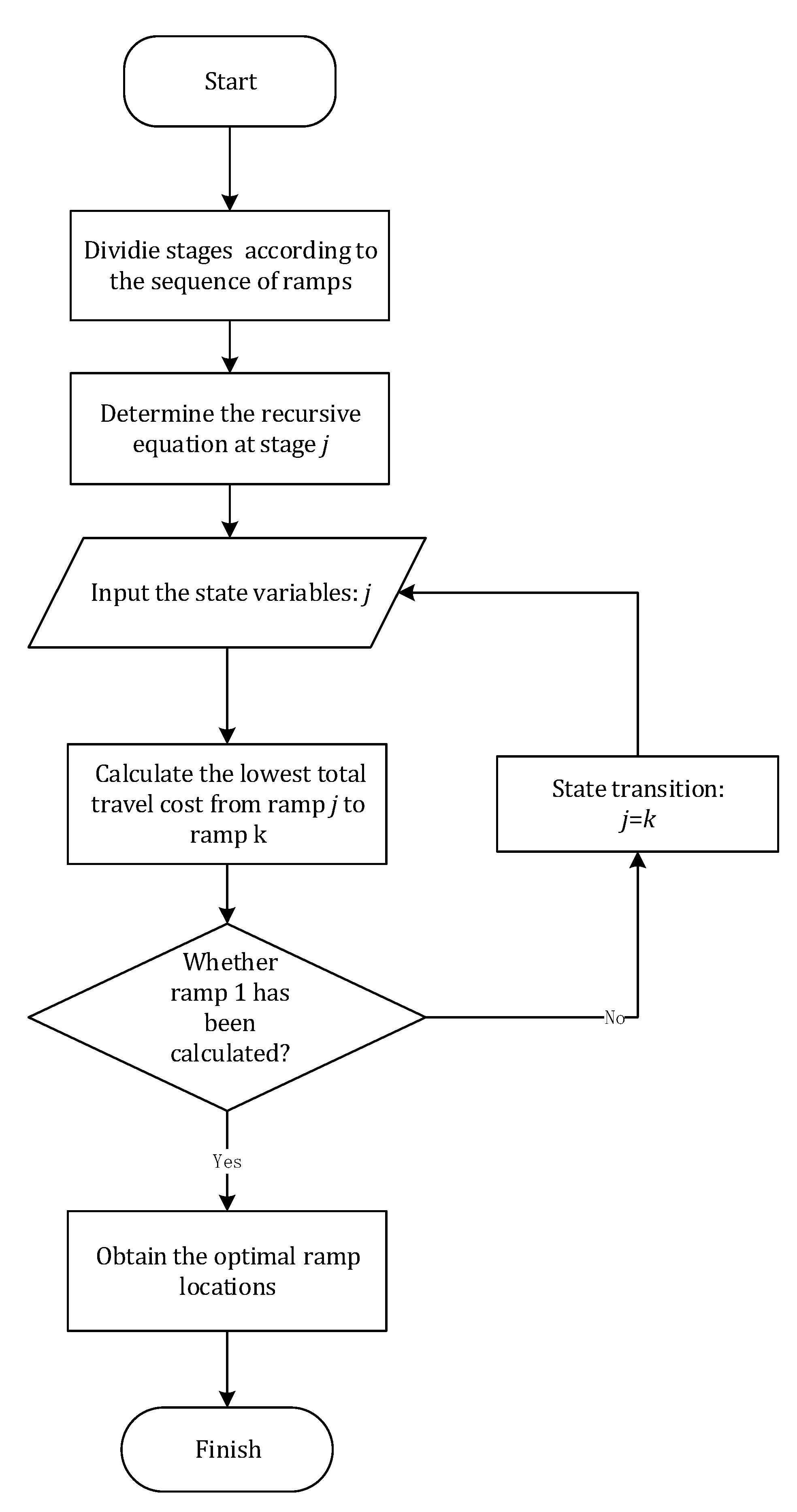Sustainability 14 09718 g002 Sustainability 14 09718 g002