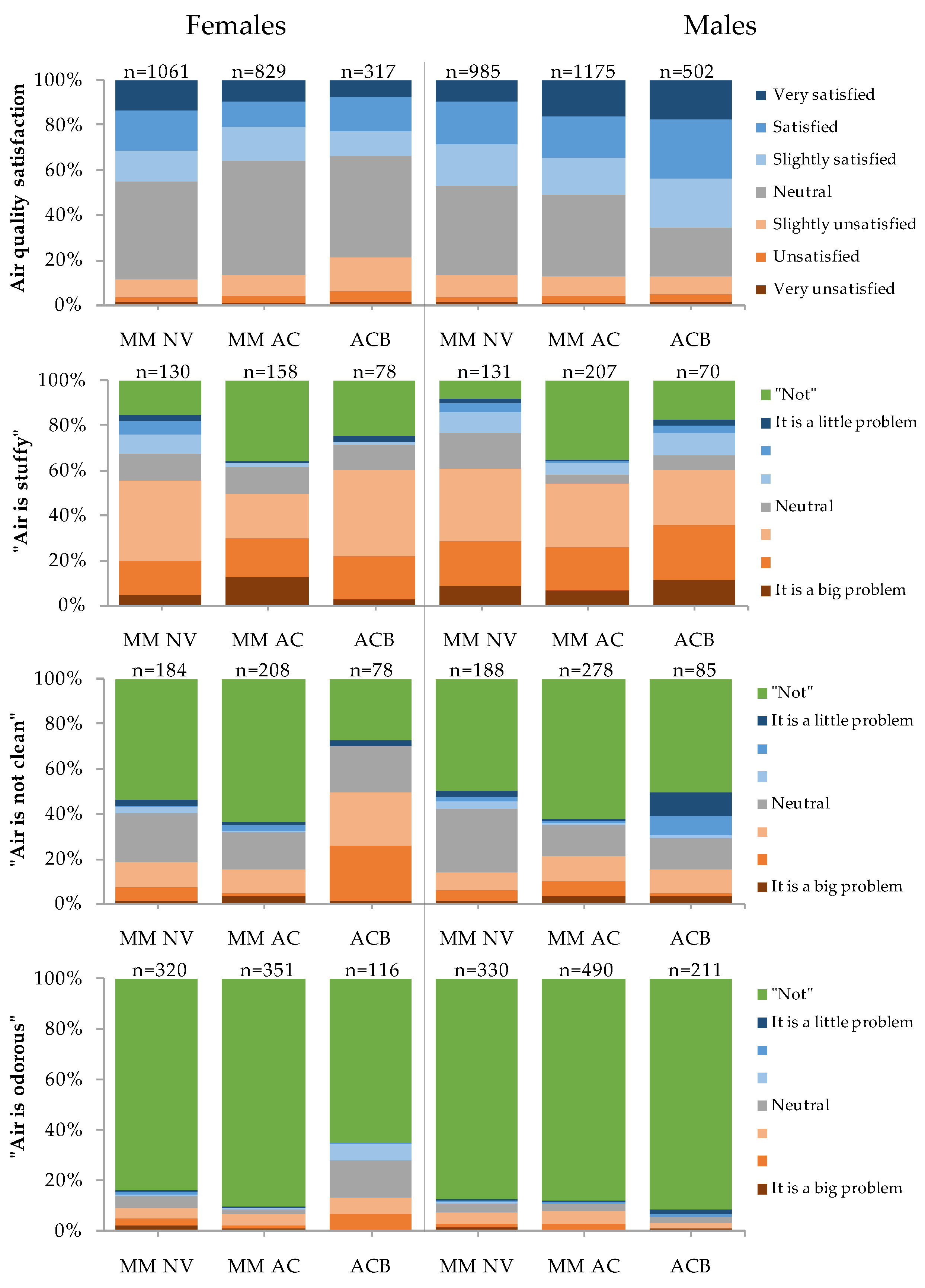 Sustainability 14 09722 g004 Sustainability 14 09722 g004