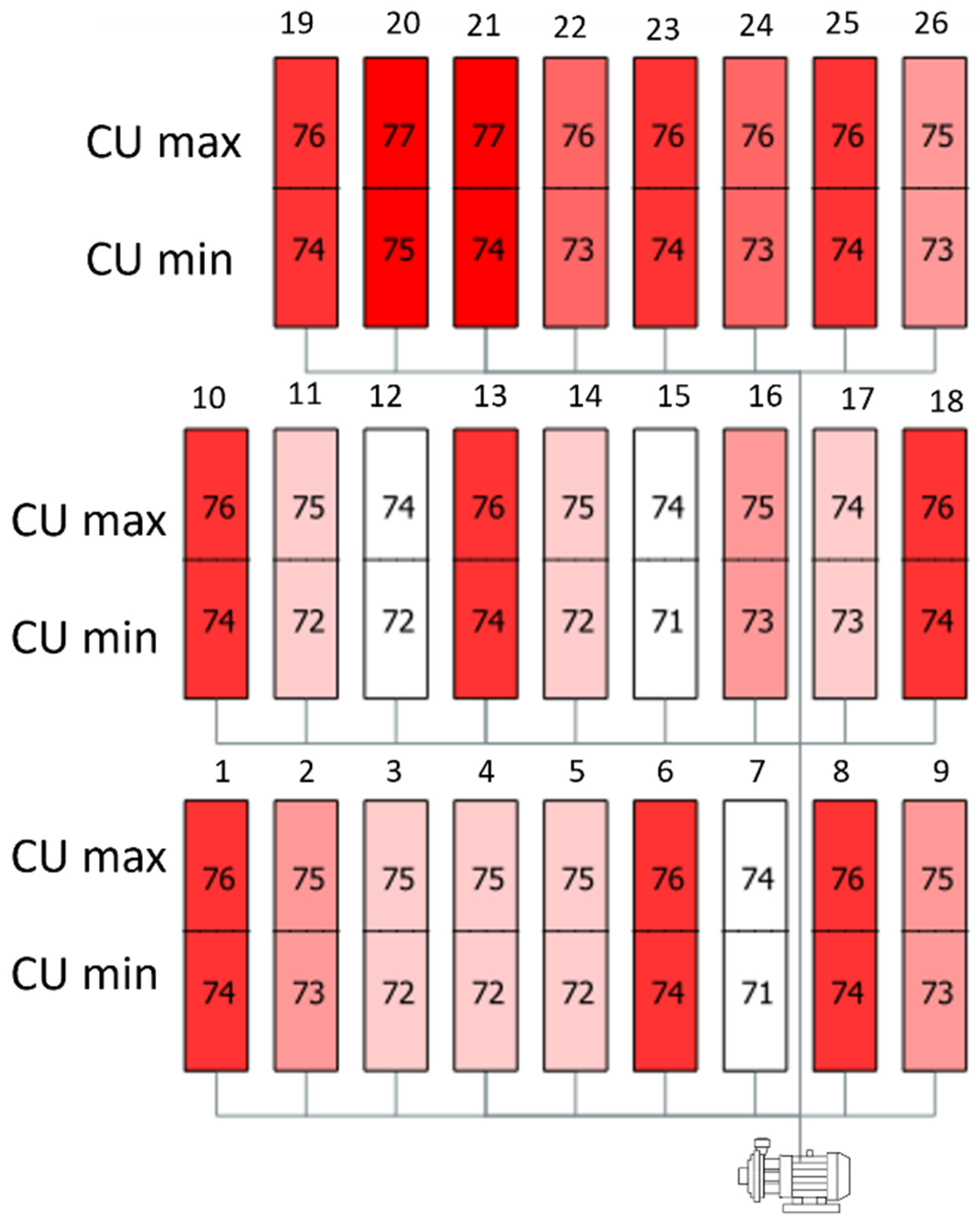 Sustainability 14 09723 g006 550