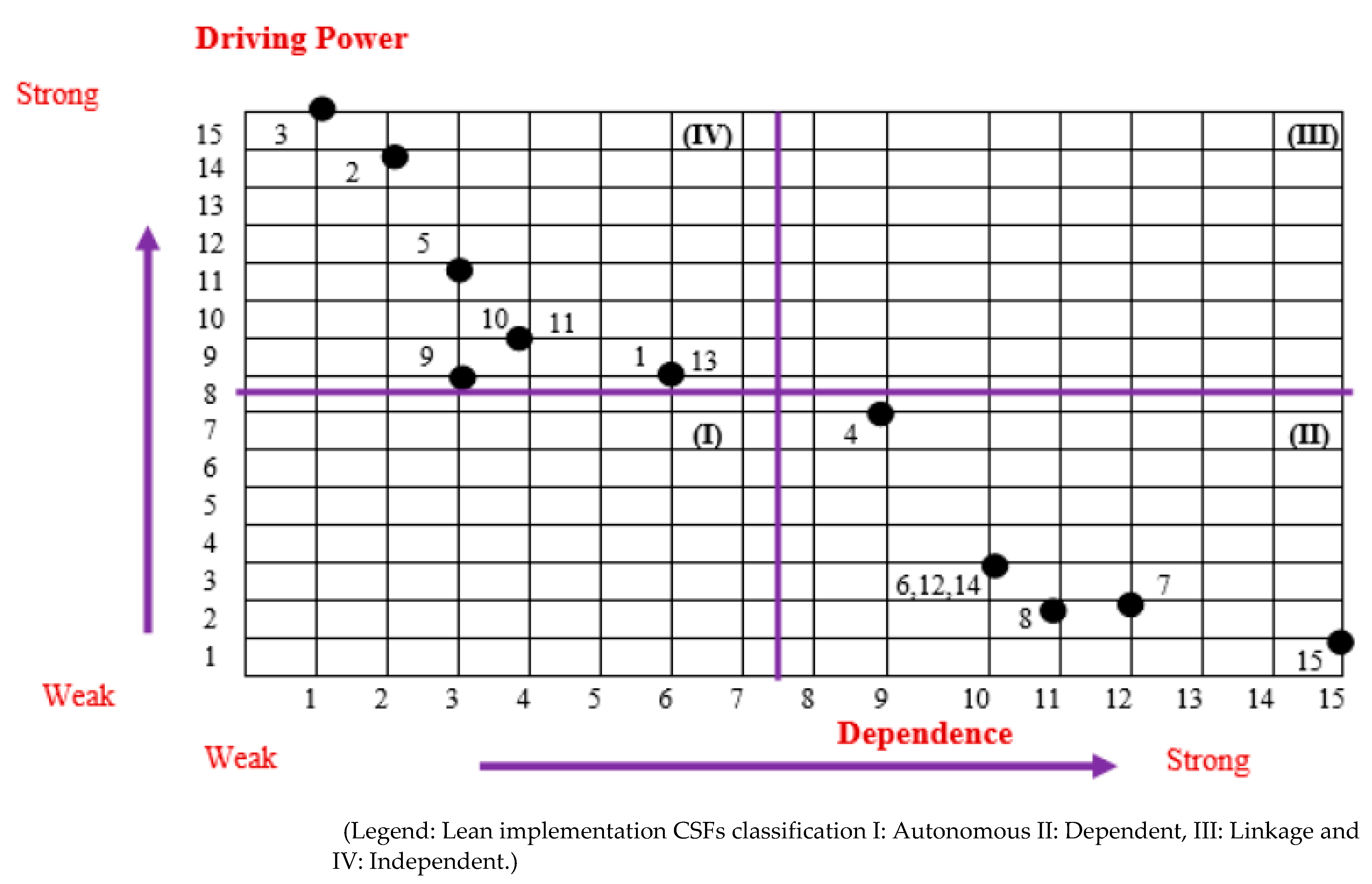 Sustainability 14 09732 g003 550