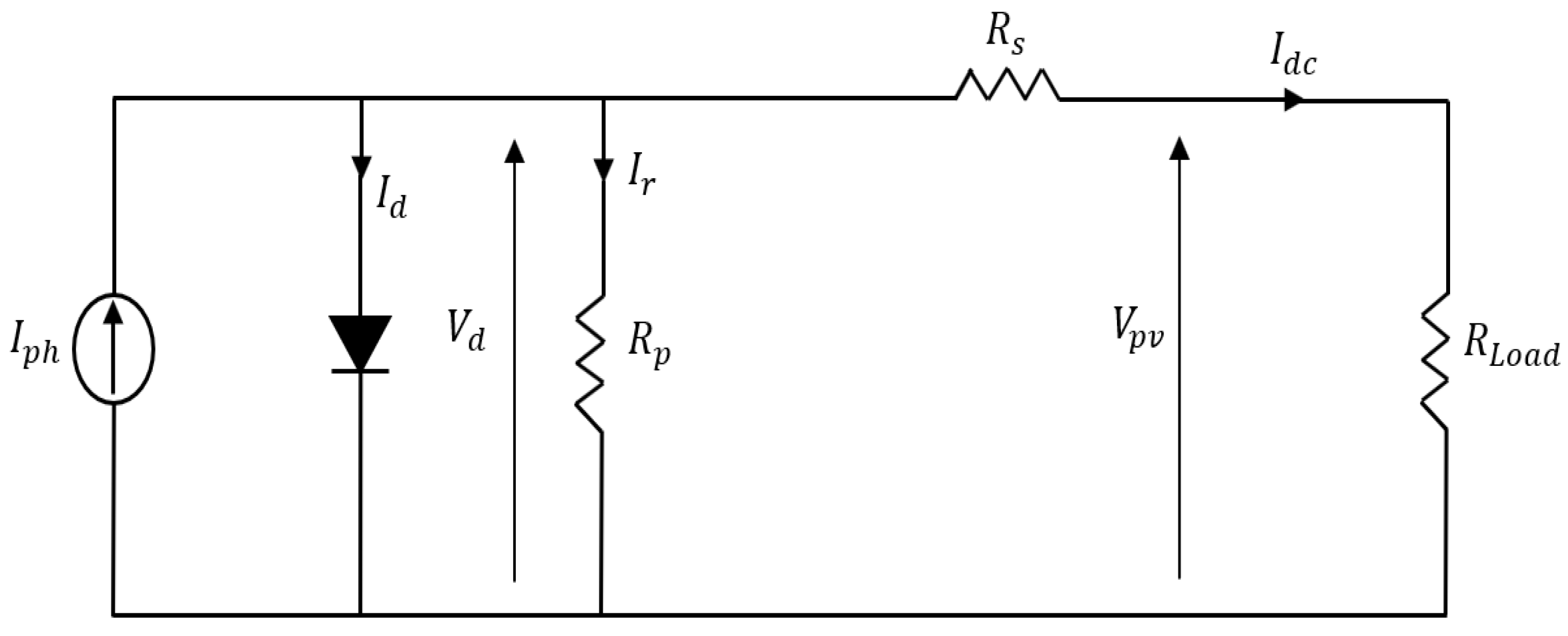 Sustainability 14 09736 g001 550