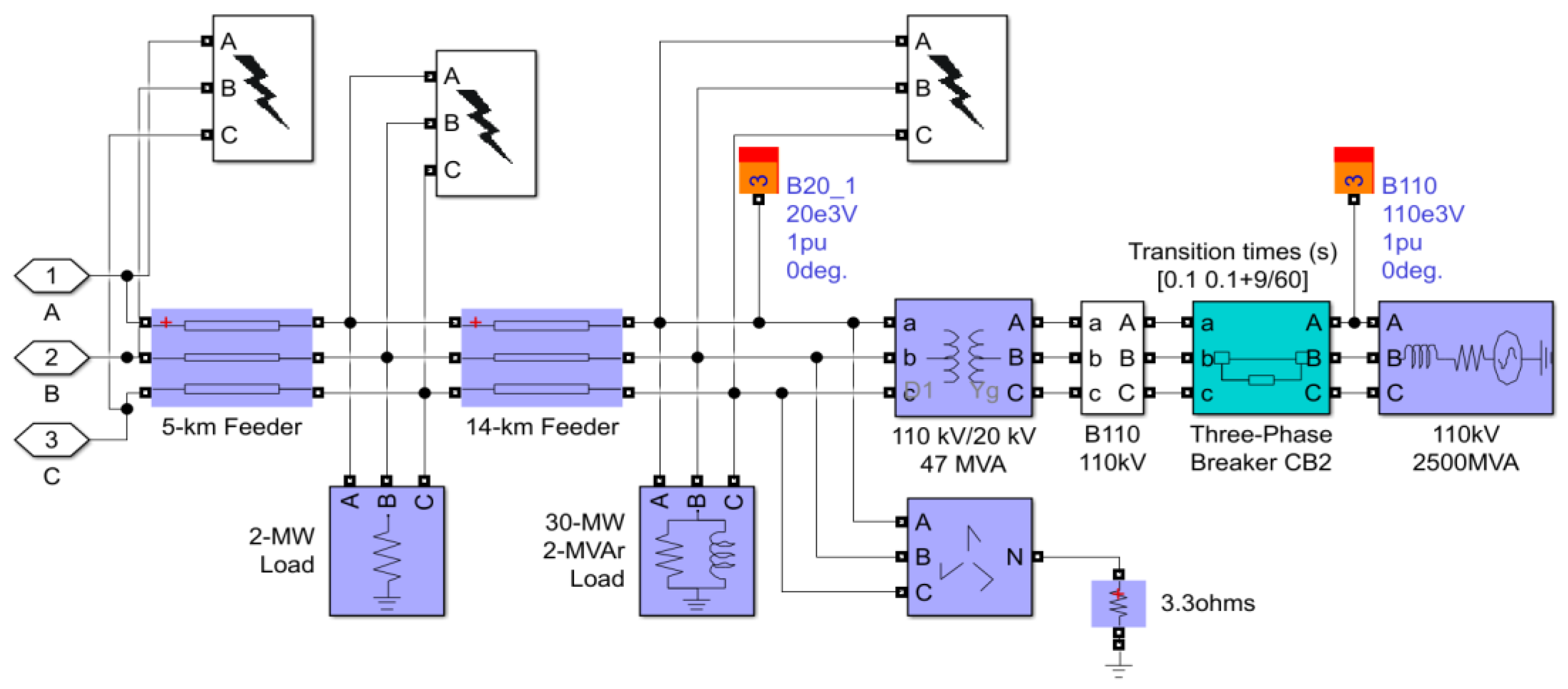 Sustainability 14 09736 g004 550