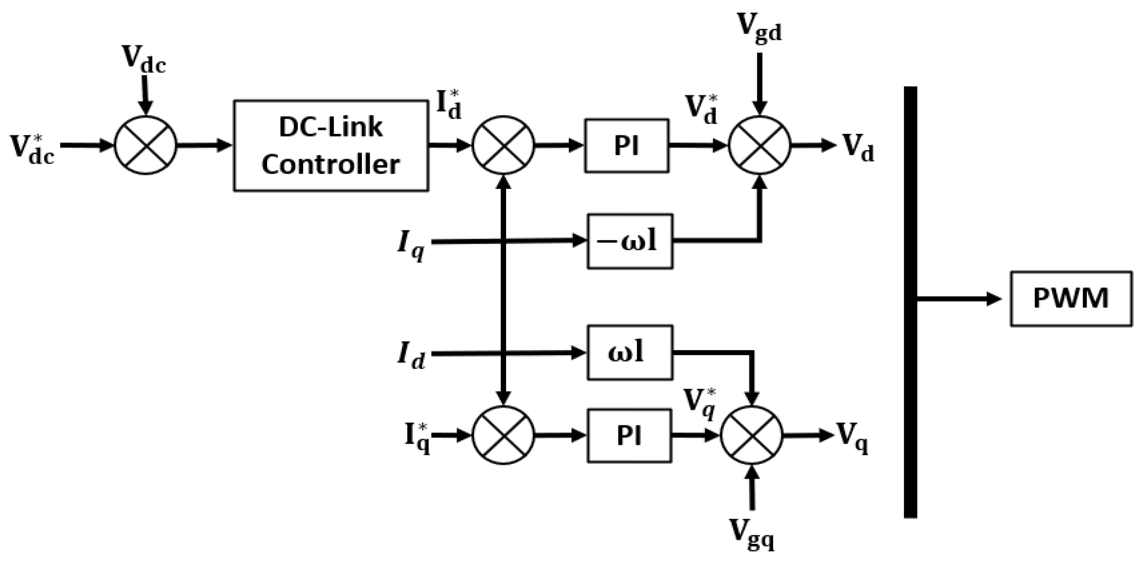 Sustainability 14 09736 g007 550