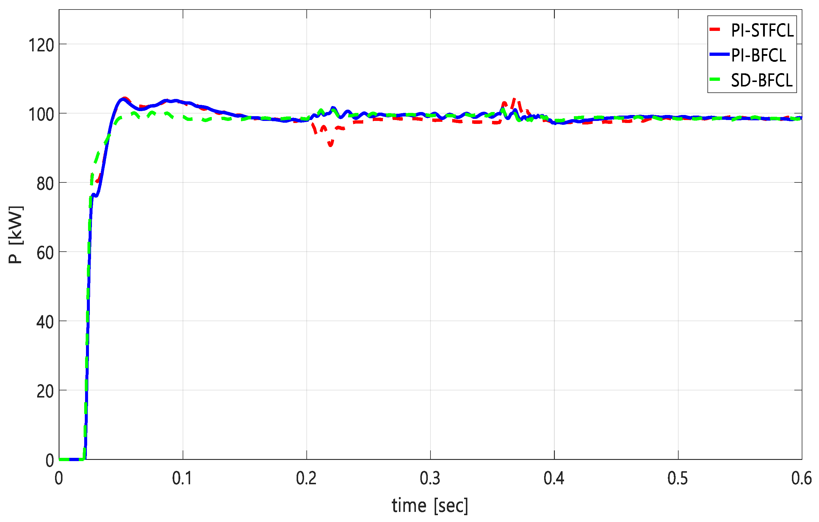 Sustainability 14 09736 g010 550