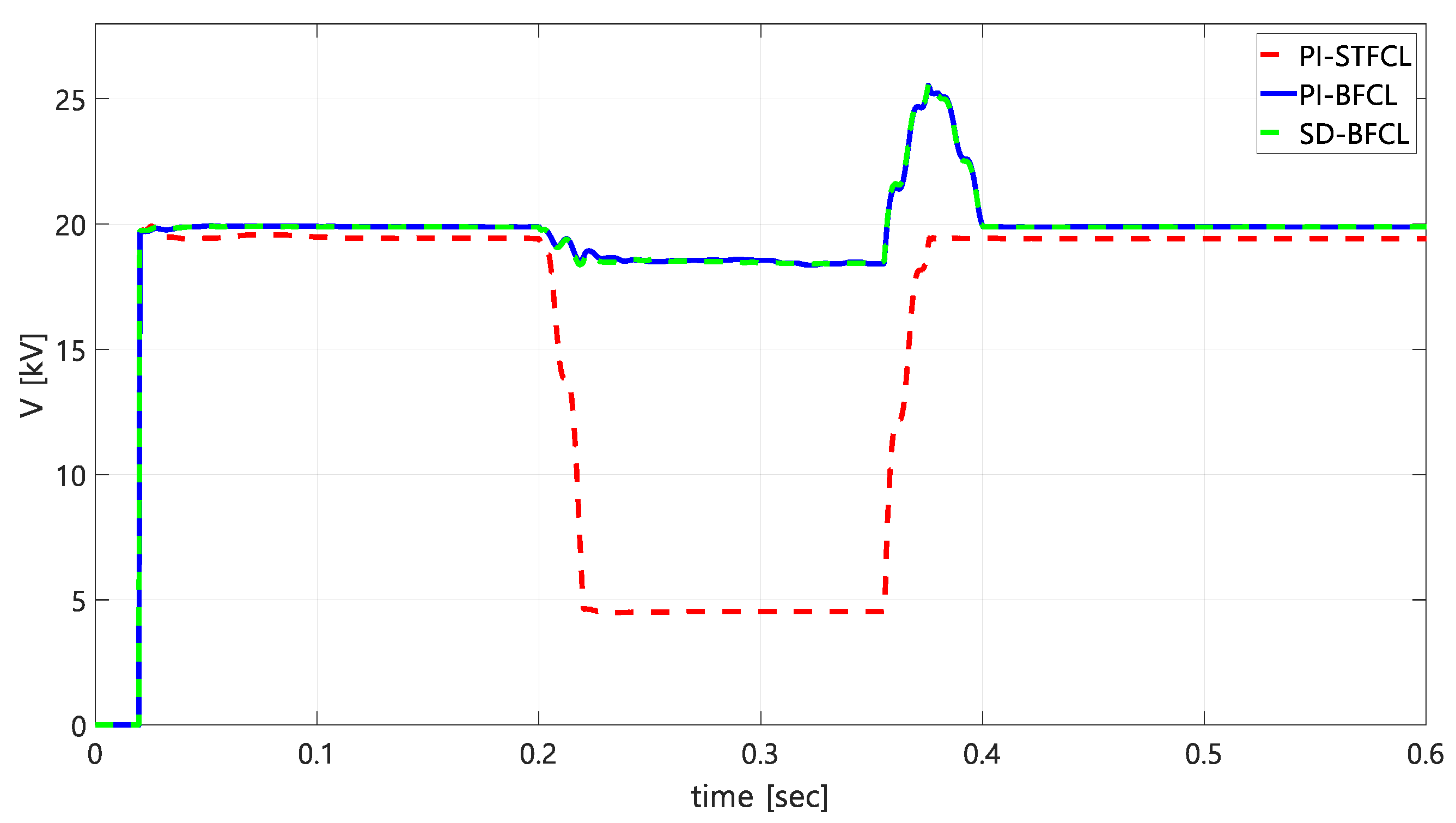 Sustainability 14 09736 g011 550